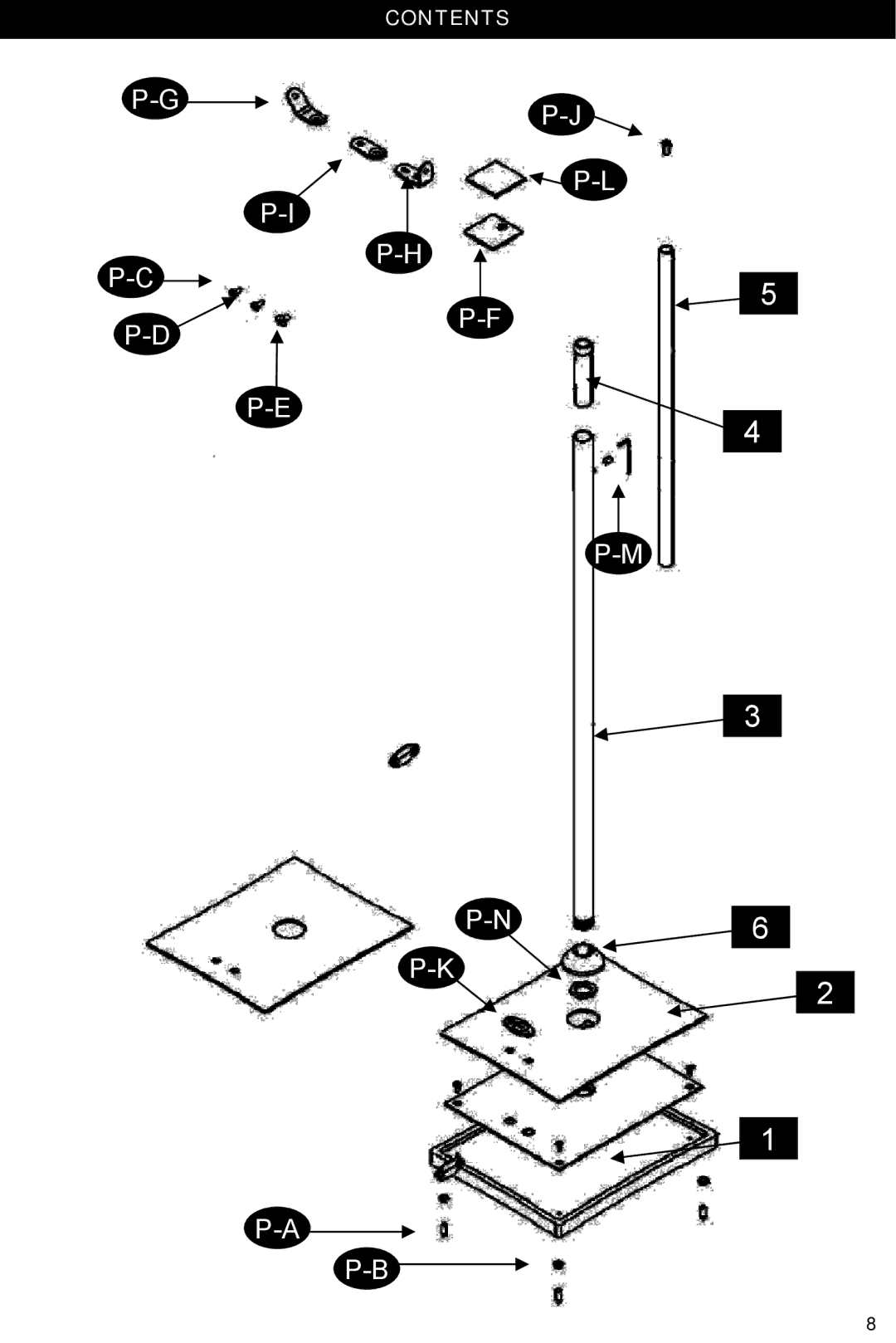 Omnimount Gemini 1 instruction manual Contents 