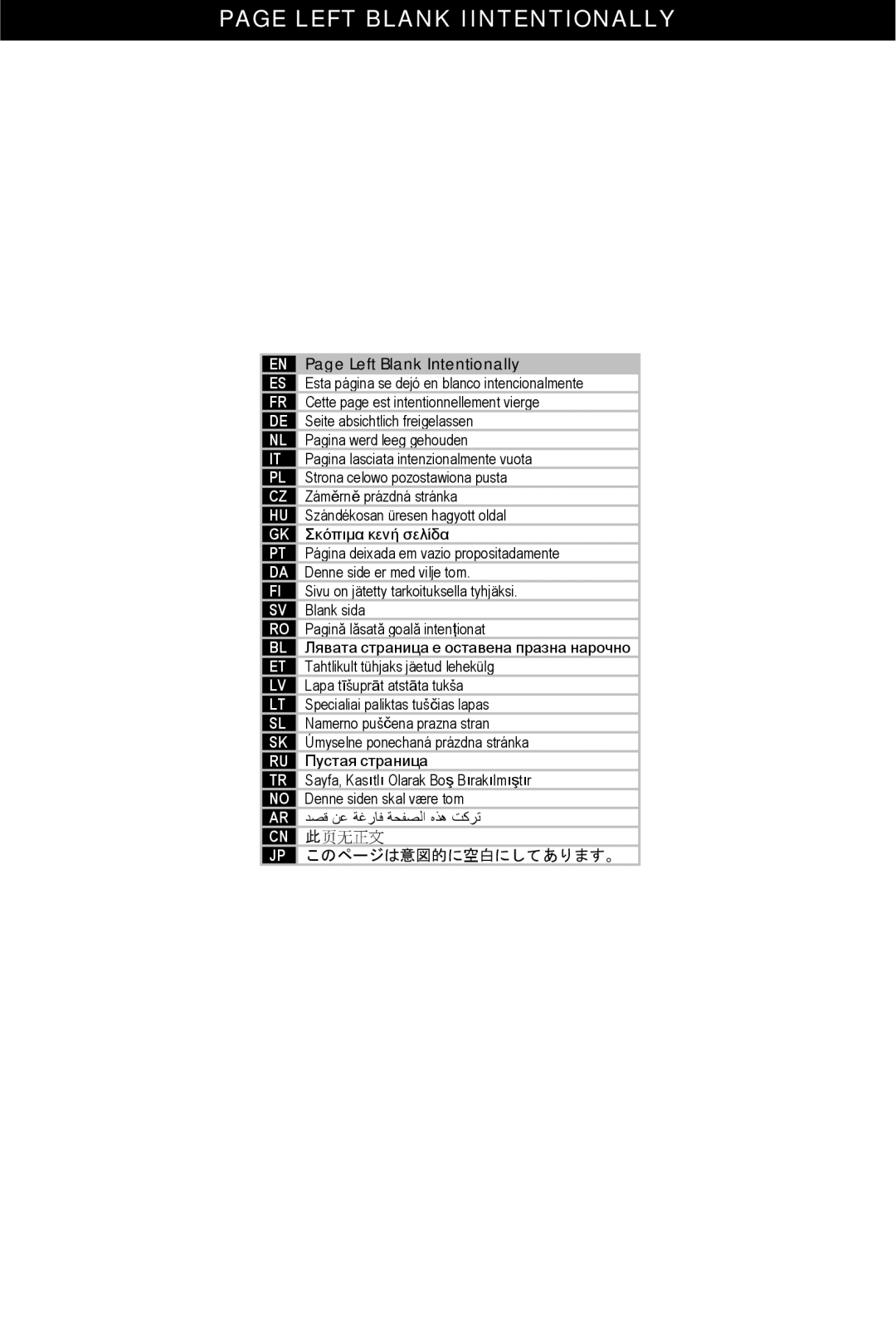 Omnimount OM1004108, HDPJTMA instruction manual Left Blank Iintentionally, Left Blank Intentionally 