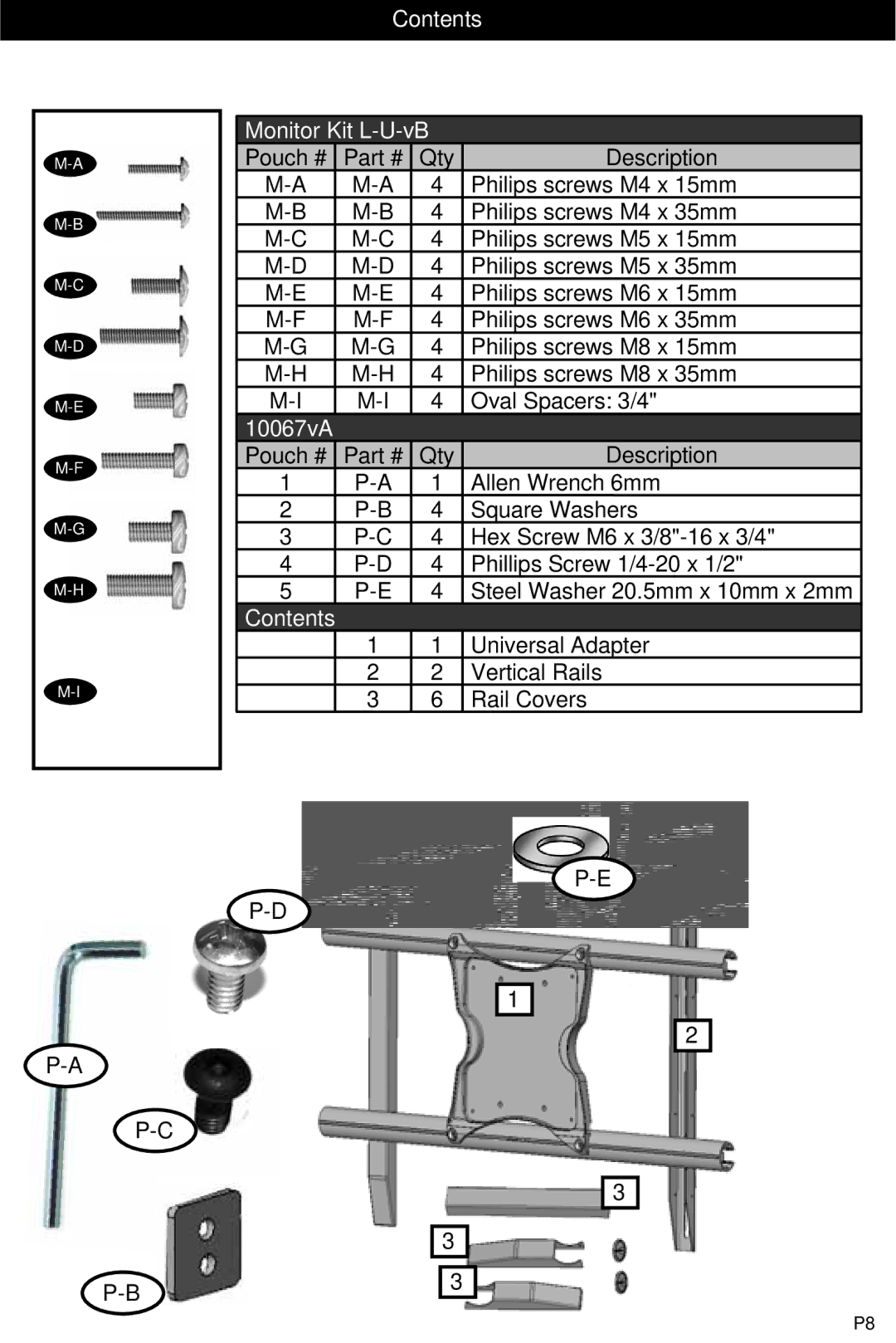 Omnimount L27-10067-CON-112408vD-CC, UAL manual Contents Monitor Kit L-U-vB, 10067vA 