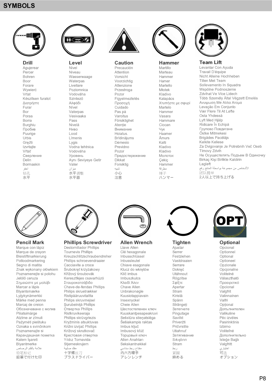 Omnimount LEDW120, L27-OM1100338-CON-081210vA manual Symbols, Drill Level Hammer 