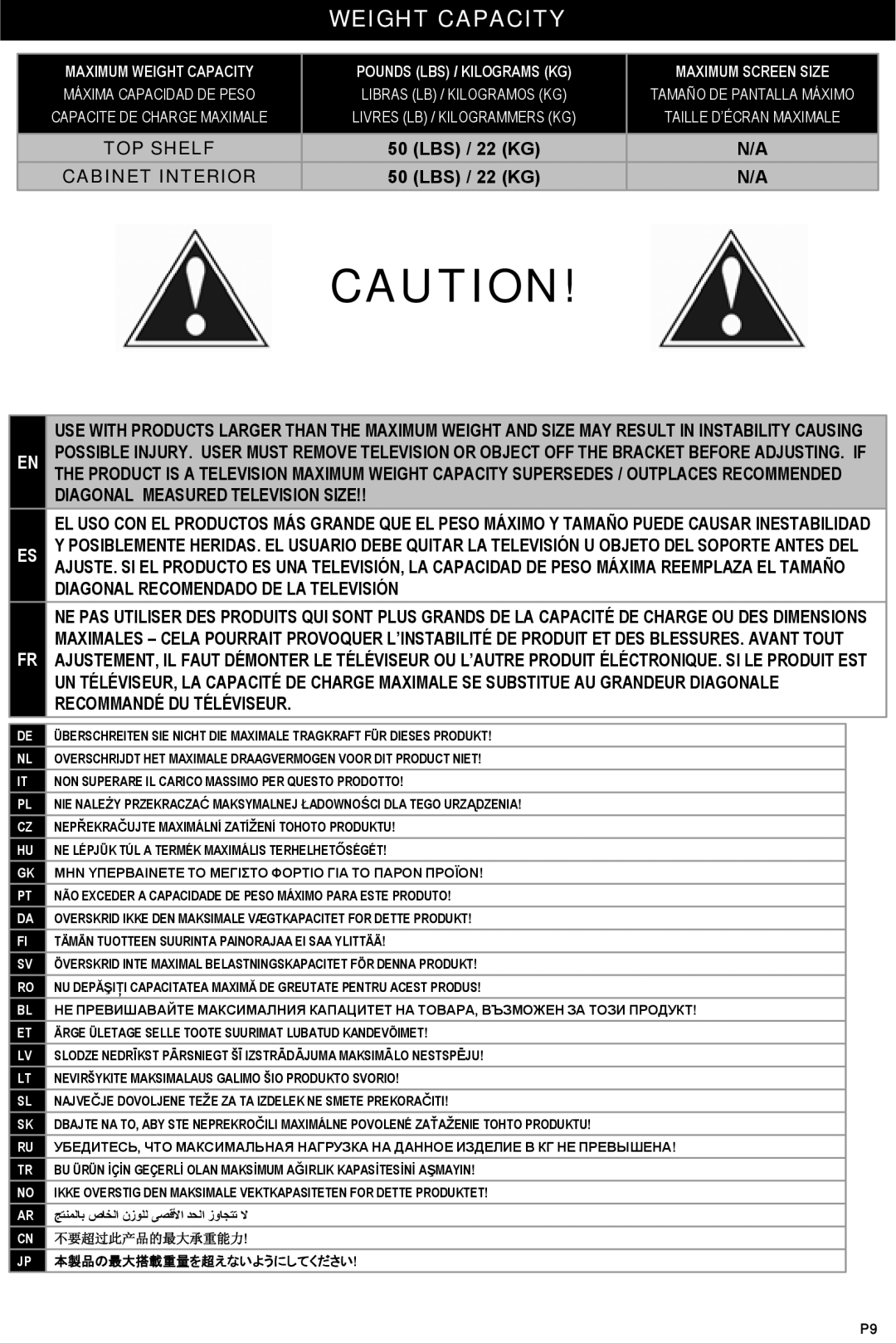 Omnimount 1004263, LC31 instruction manual Weight Capacity, Cabinet Interior 