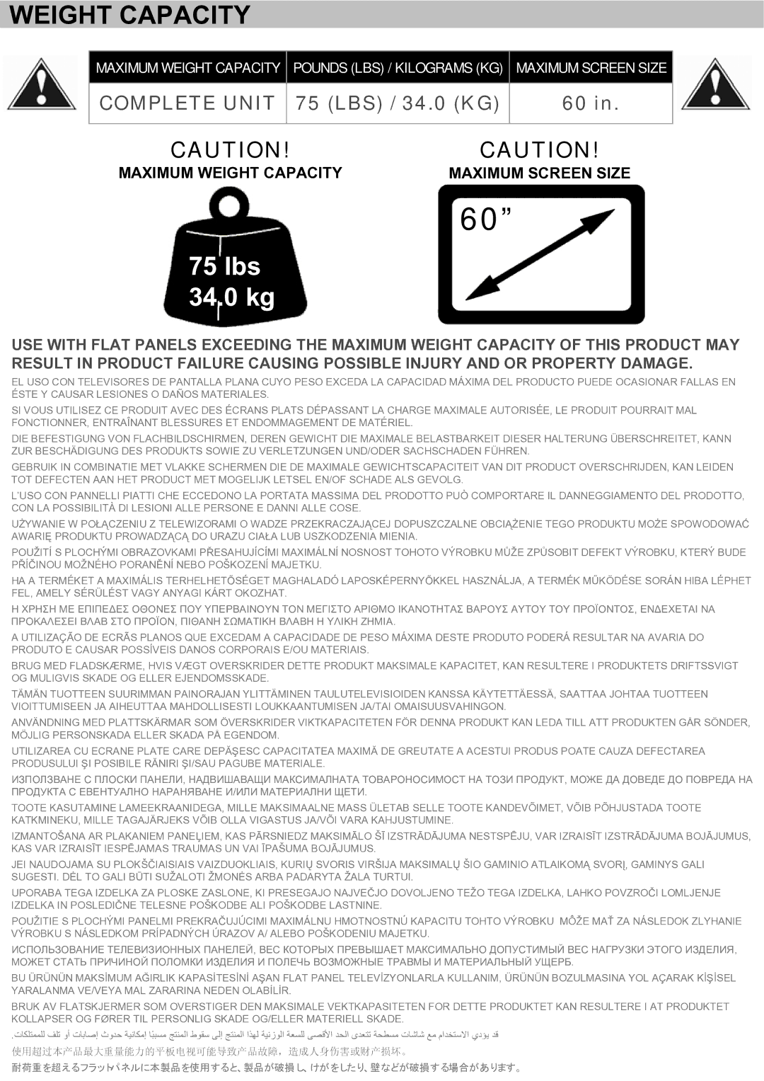 Omnimount LEDP75 manual Weight Capacity 