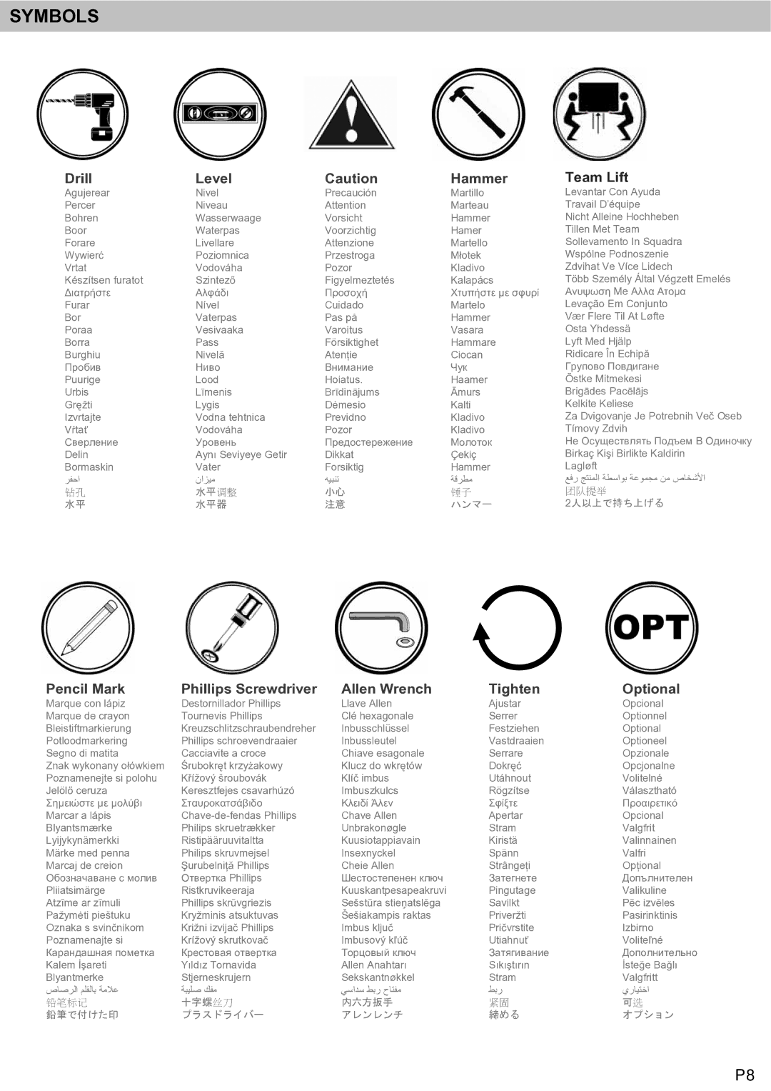 Omnimount LEDP75 manual Symbols, Drill Level Hammer 