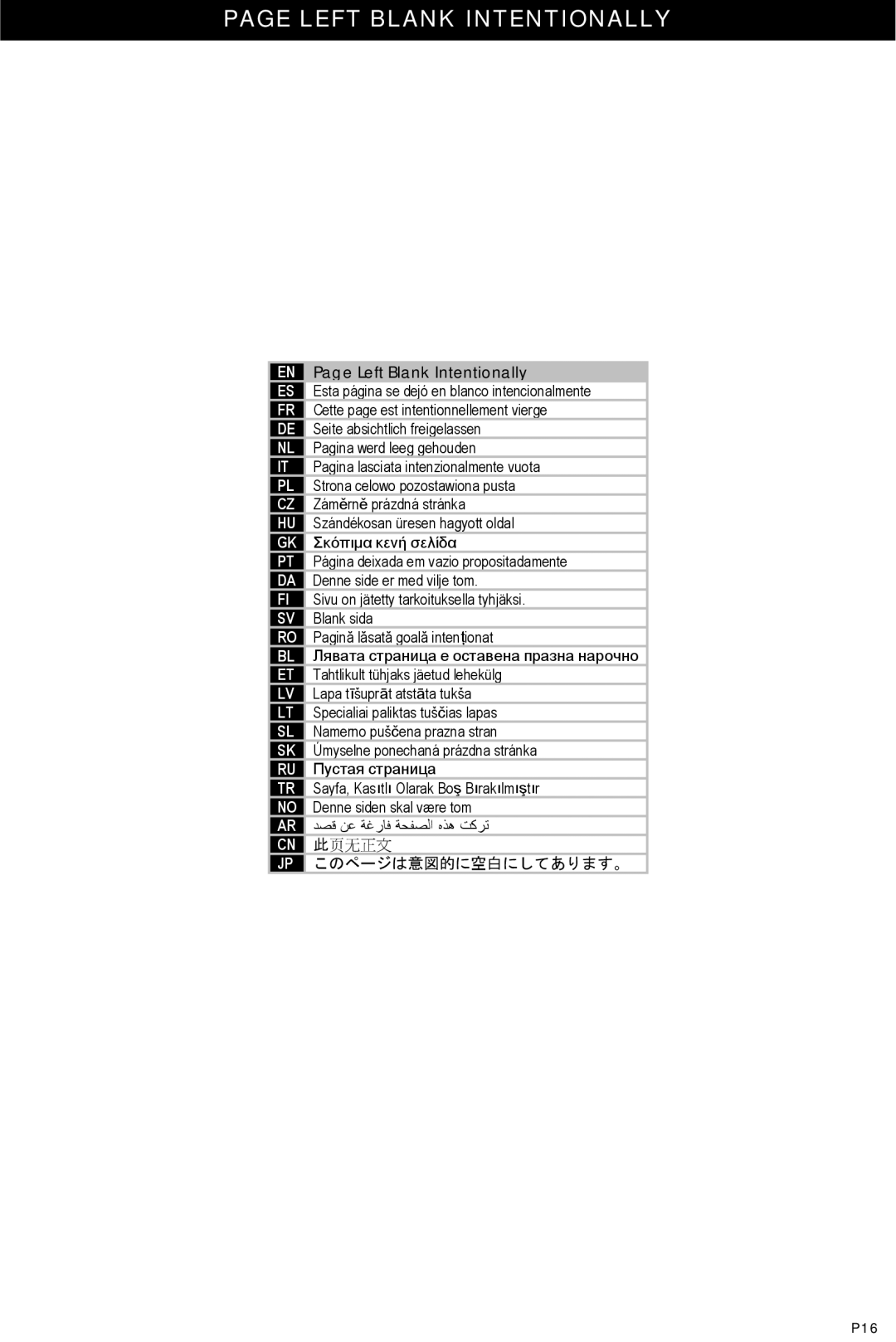 Omnimount LINK LT63, 1004264 instruction manual P16 