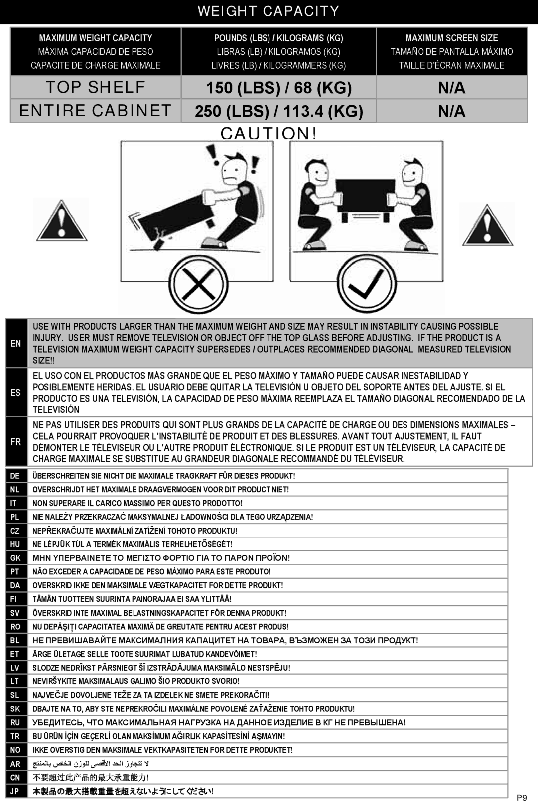 Omnimount 1004264, LINK LT63 instruction manual Entire Cabinet, Weight Capacity 