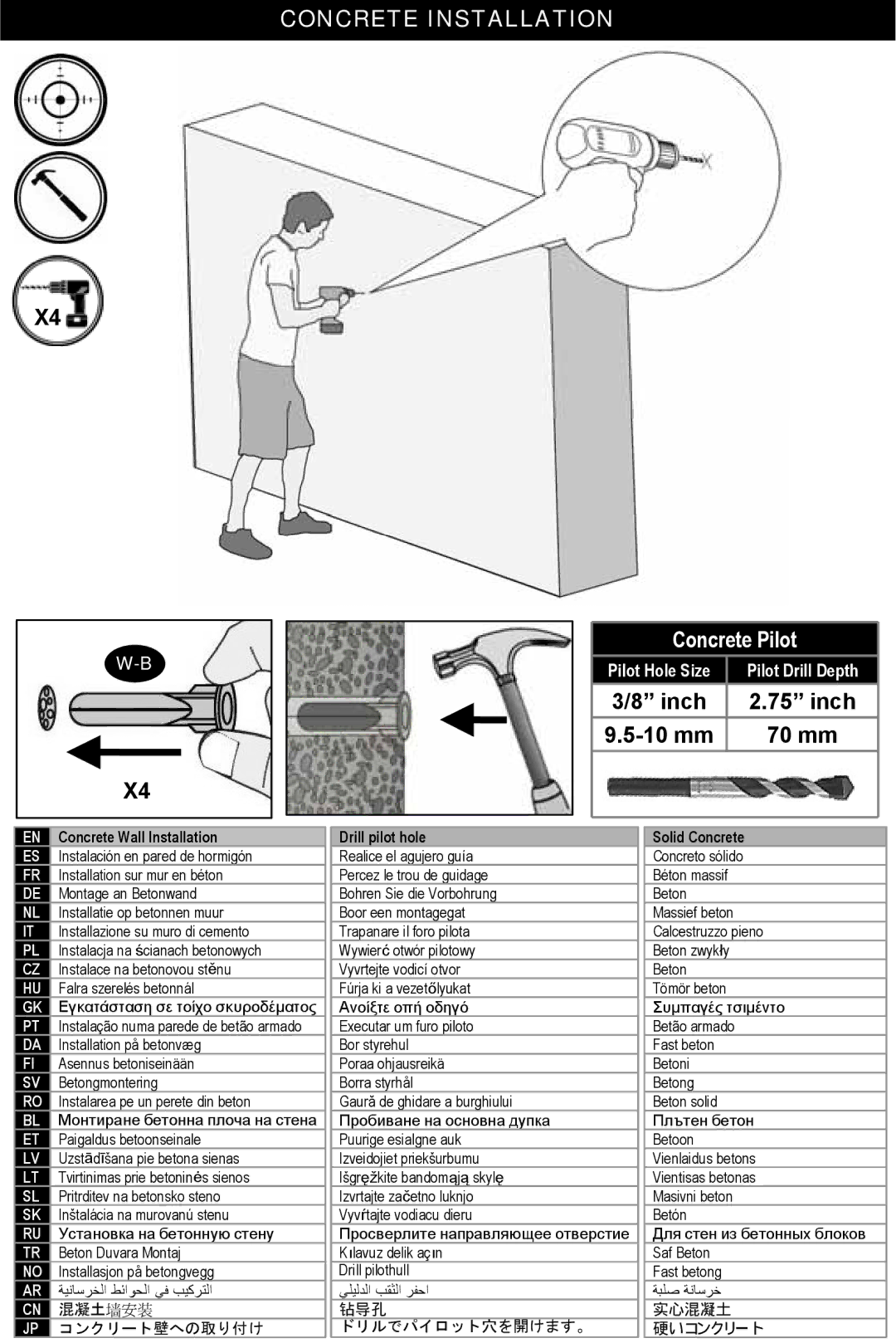 Omnimount Modena 47FP instruction manual Concrete Pilot, Solid Concrete 