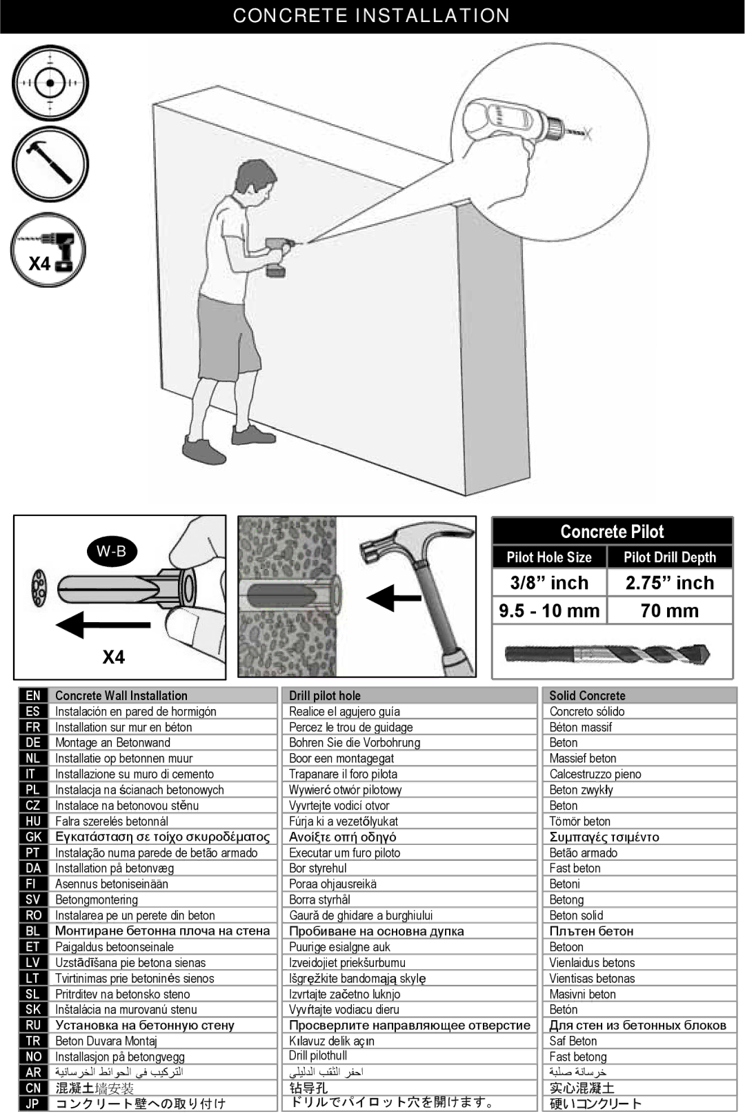 Omnimount Modena 55FP instruction manual Concrete Pilot, Solid Concrete 