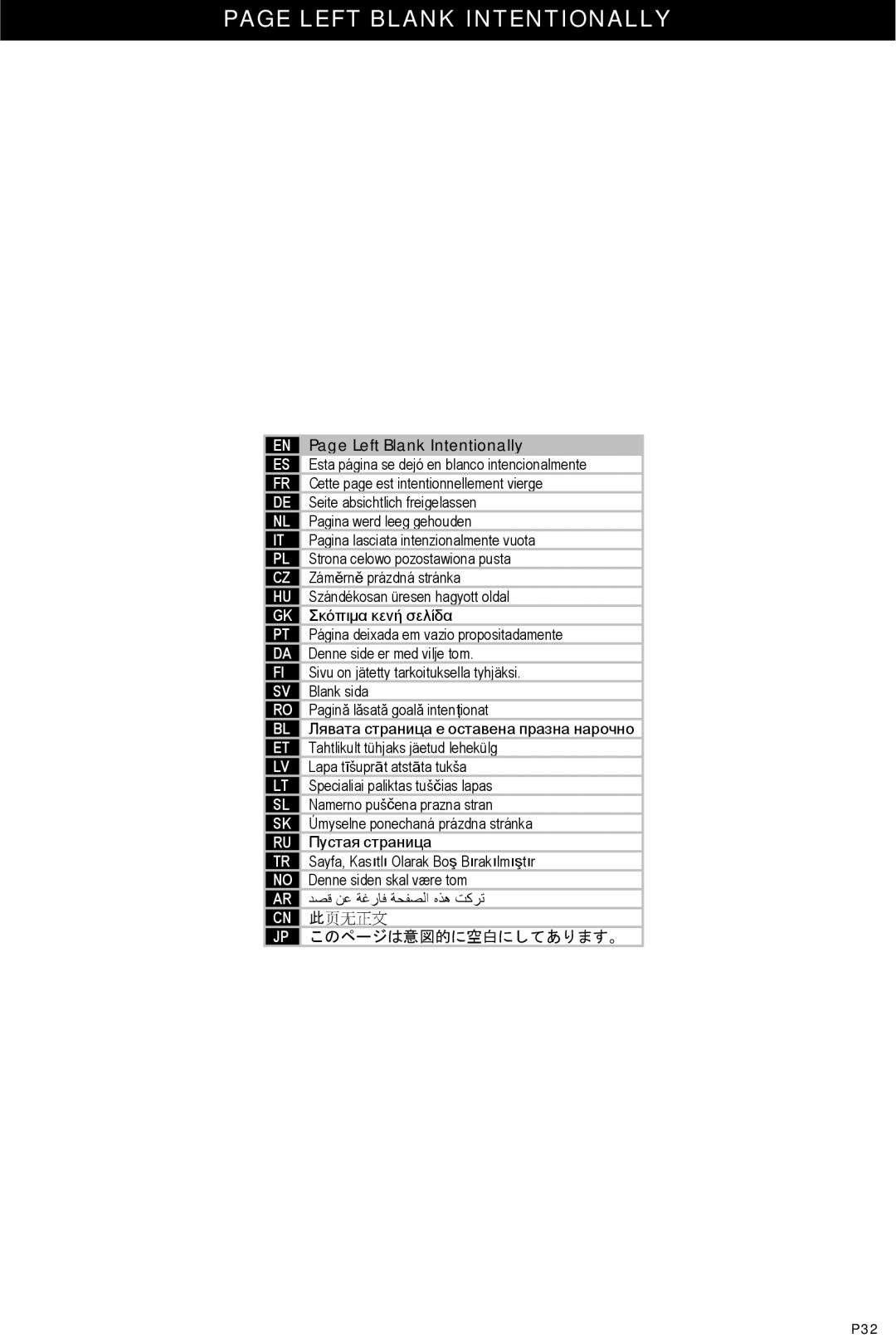 Omnimount Modena 55FP instruction manual P32 