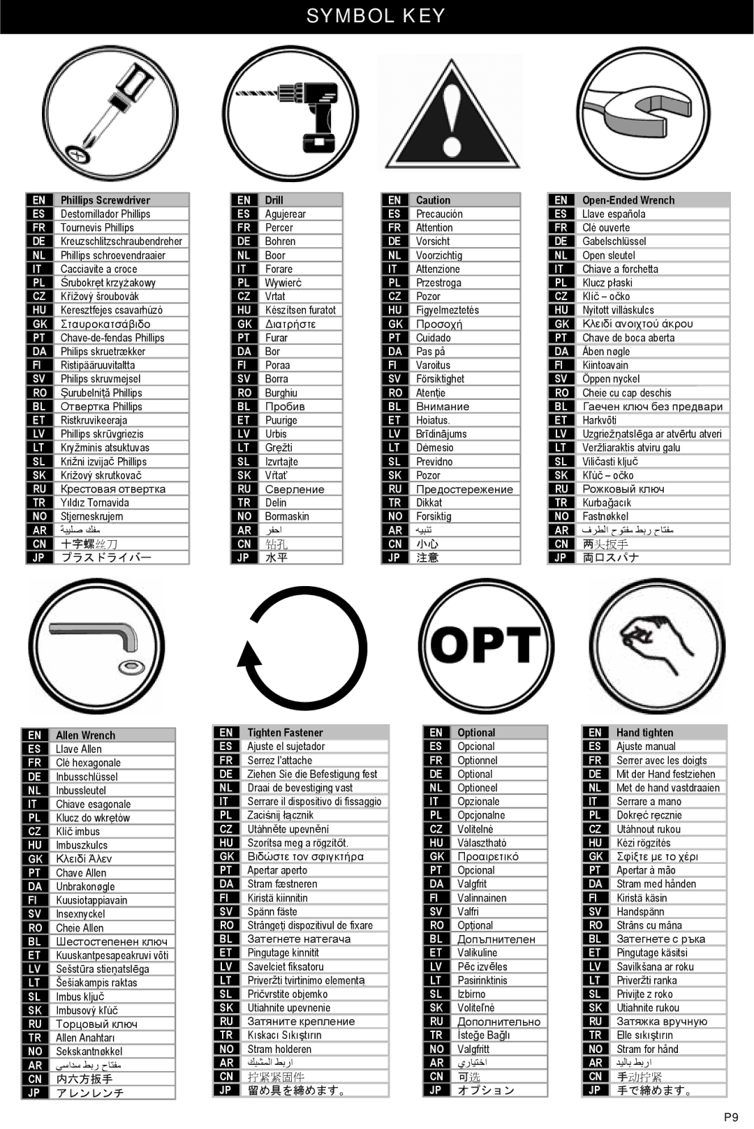 Omnimount Modena 55FP instruction manual Symbol KEY, Phillips Screwdriver Drill Open-Ended Wrench 