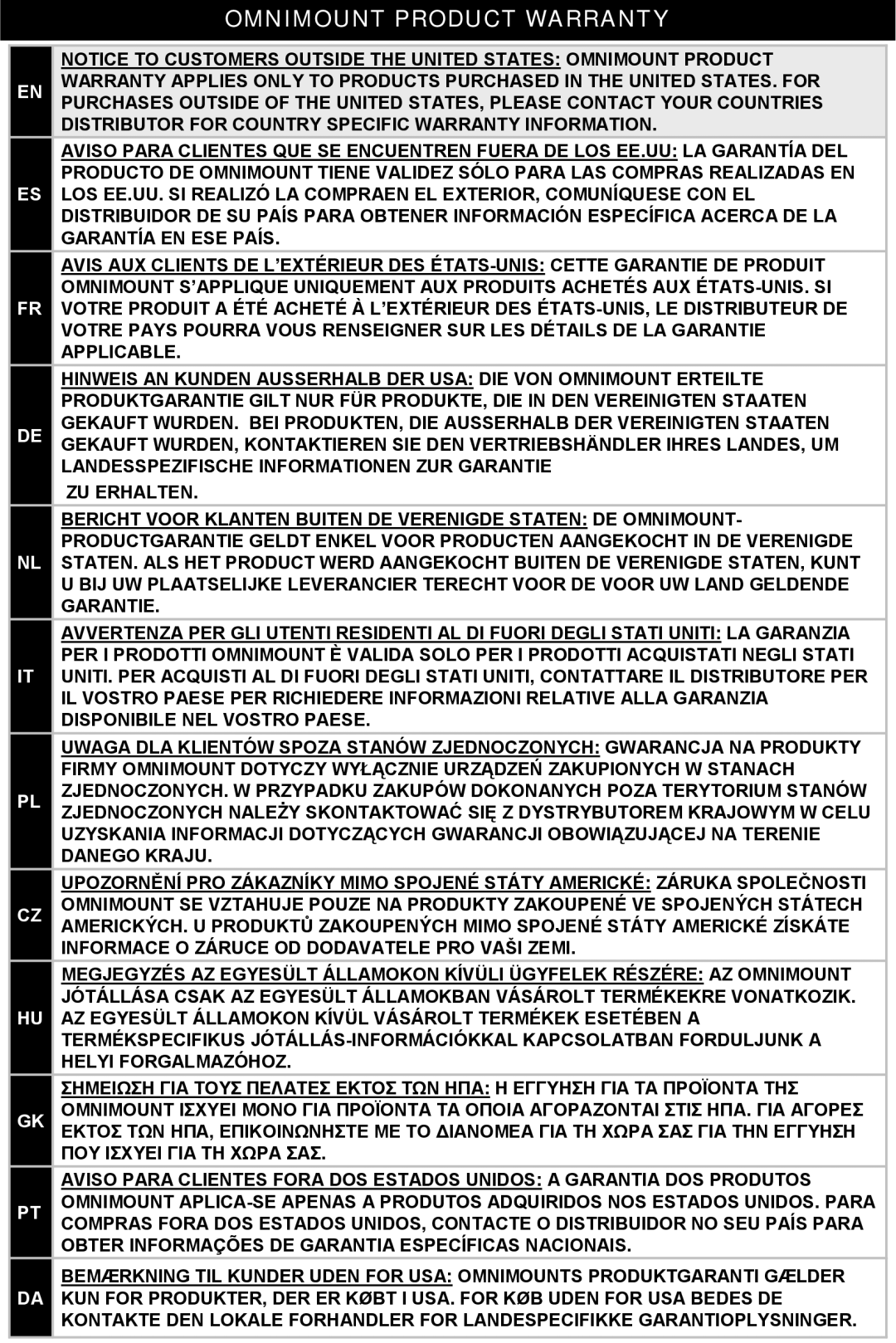 Omnimount MWF8, UL10188 instruction manual P22 