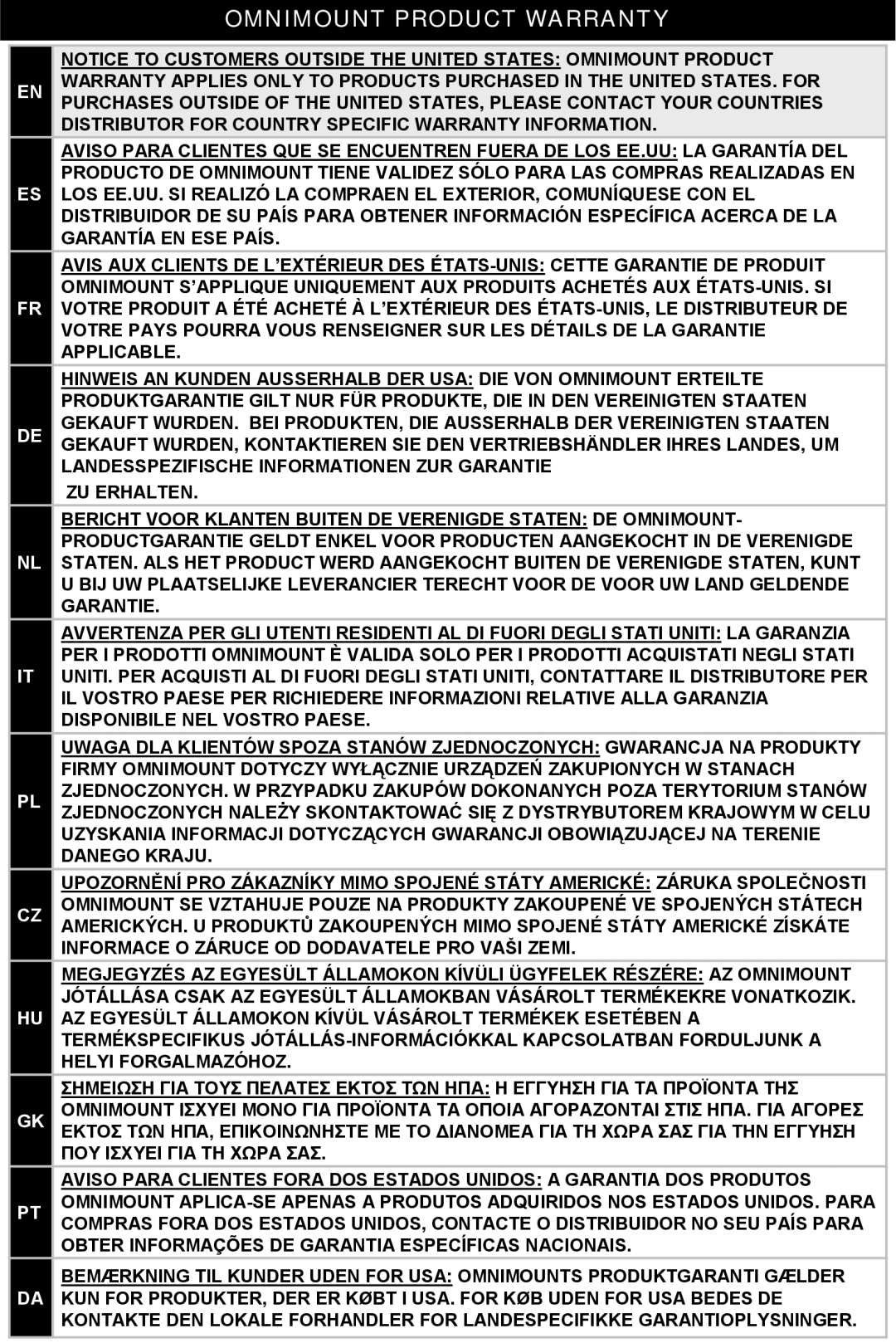 Omnimount MWF8, UL10188 instruction manual Omnimount Product Warranty, Garantía En Ese País 