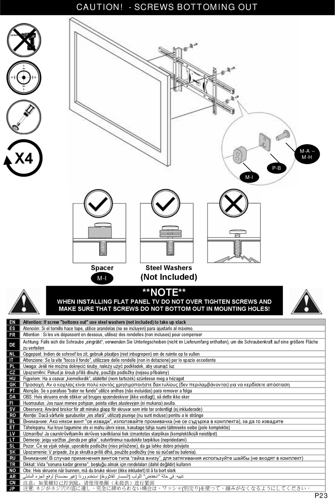 Omnimount 1004164, NC125CI manual Not Included 