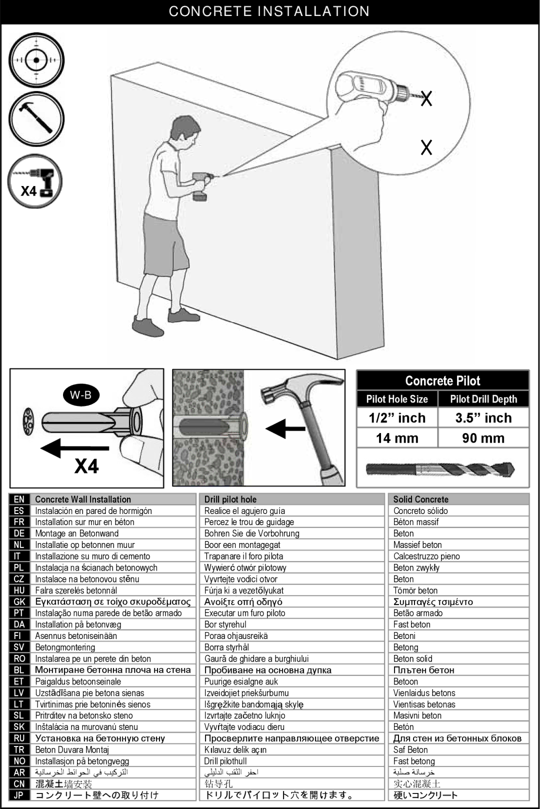 Omnimount 1004114, NC200C manual Concrete Pilot, Solid Concrete 