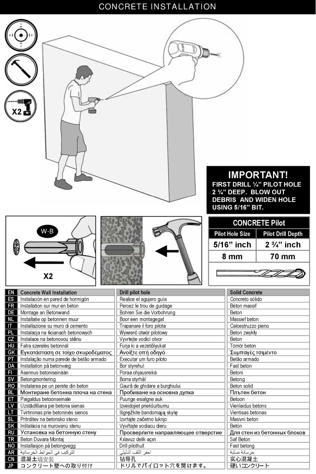 Omnimount NC30C manual Concrete Pilot, Solid Concrete 