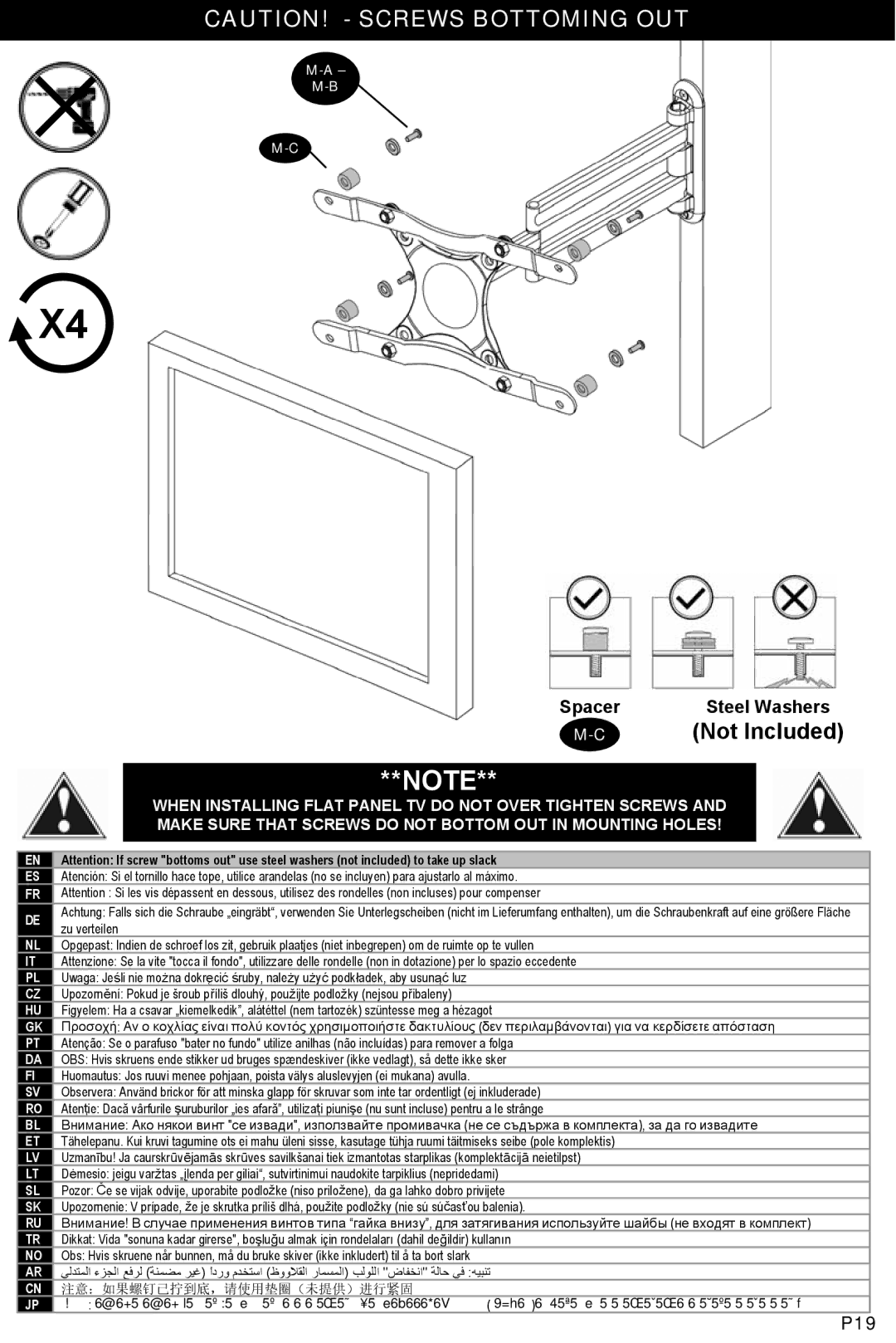 Omnimount NC30C manual Not Included 