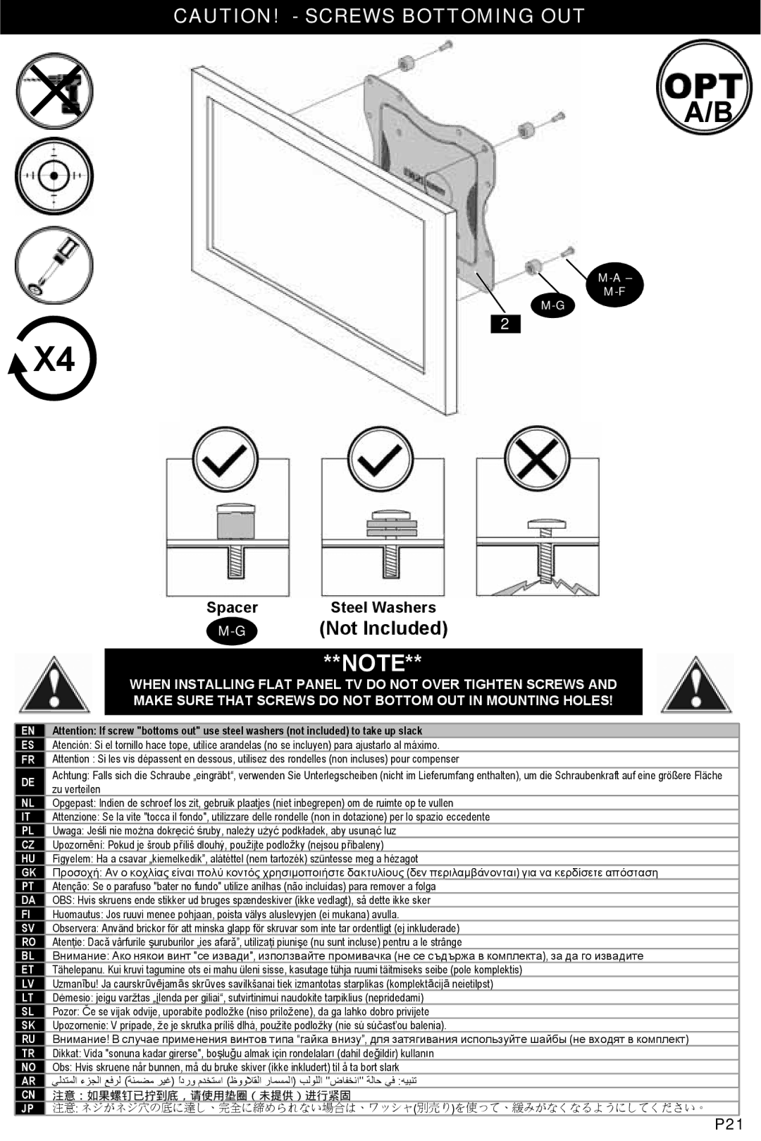 Omnimount 1003855, NC80C manual Not Included 