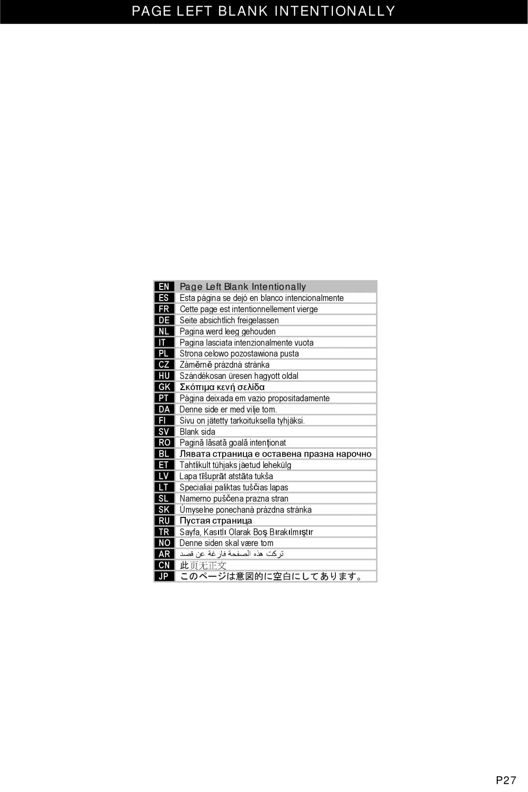 Omnimount 1003855, NC80C manual Left Blank Intentionally 