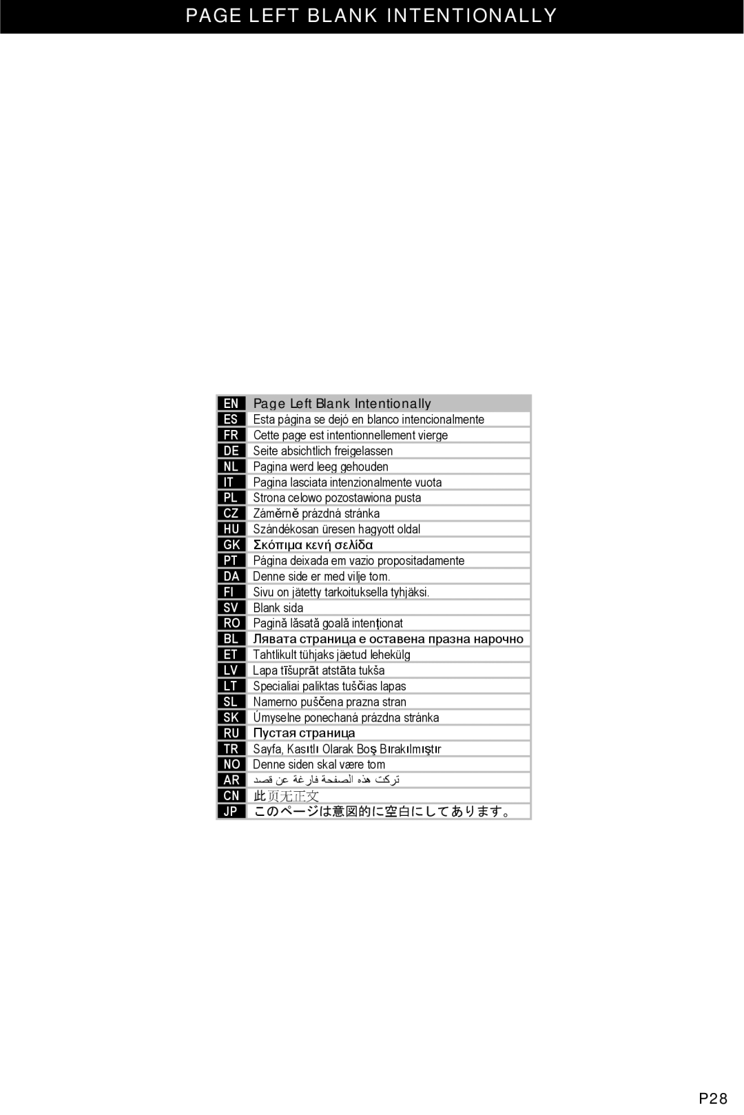 Omnimount NC80C, 1003855 manual P28 