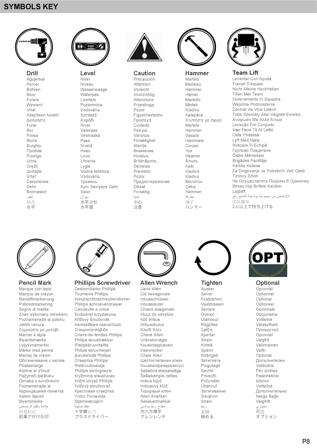 Omnimount NCLP120F manual Symbols KEY, Drill Level Hammer 