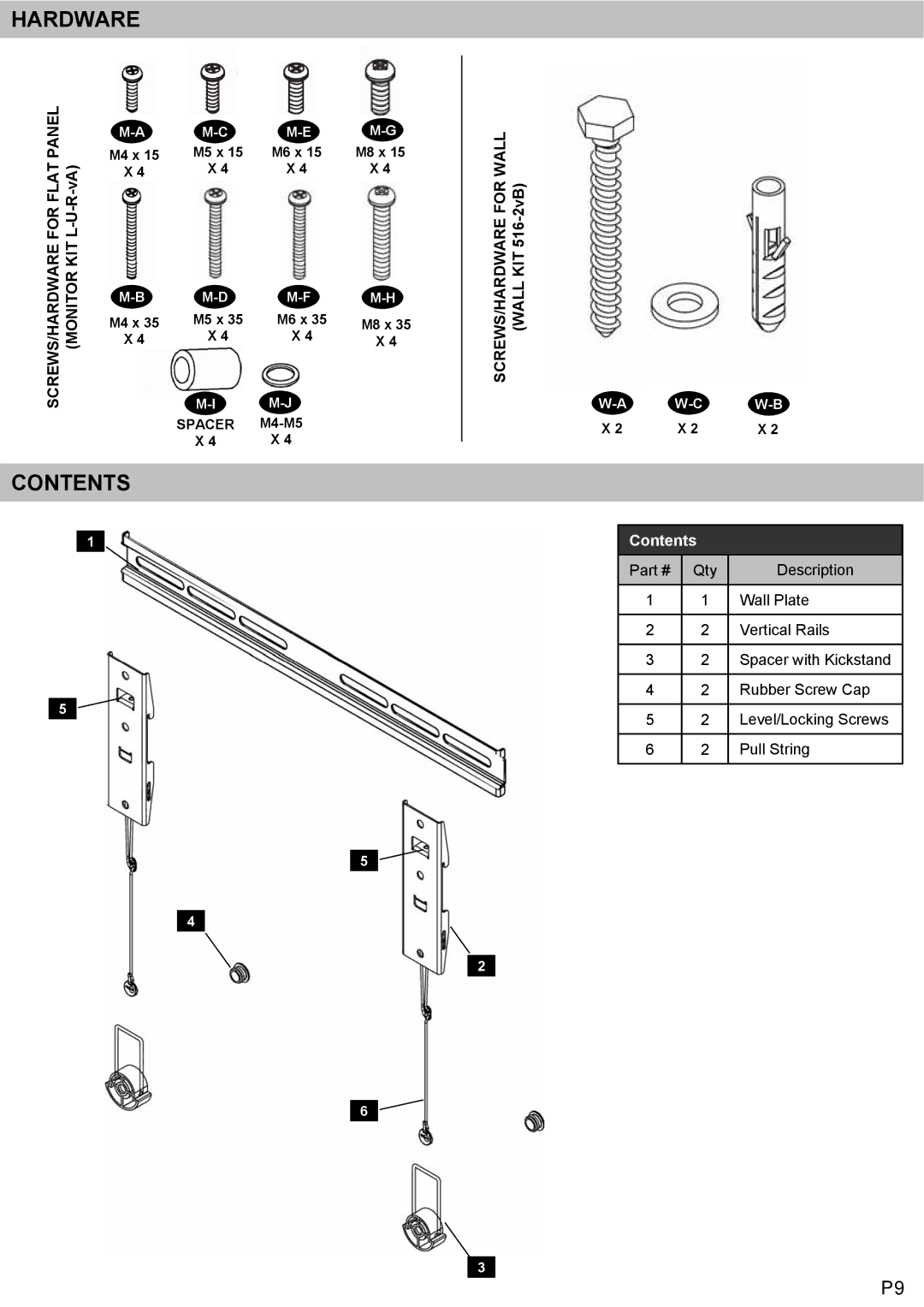 Omnimount NCLP120F manual Hardware, Contents 