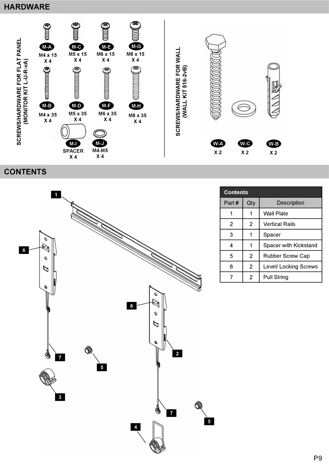 Omnimount NCLP60F manual Hardware, Contents 