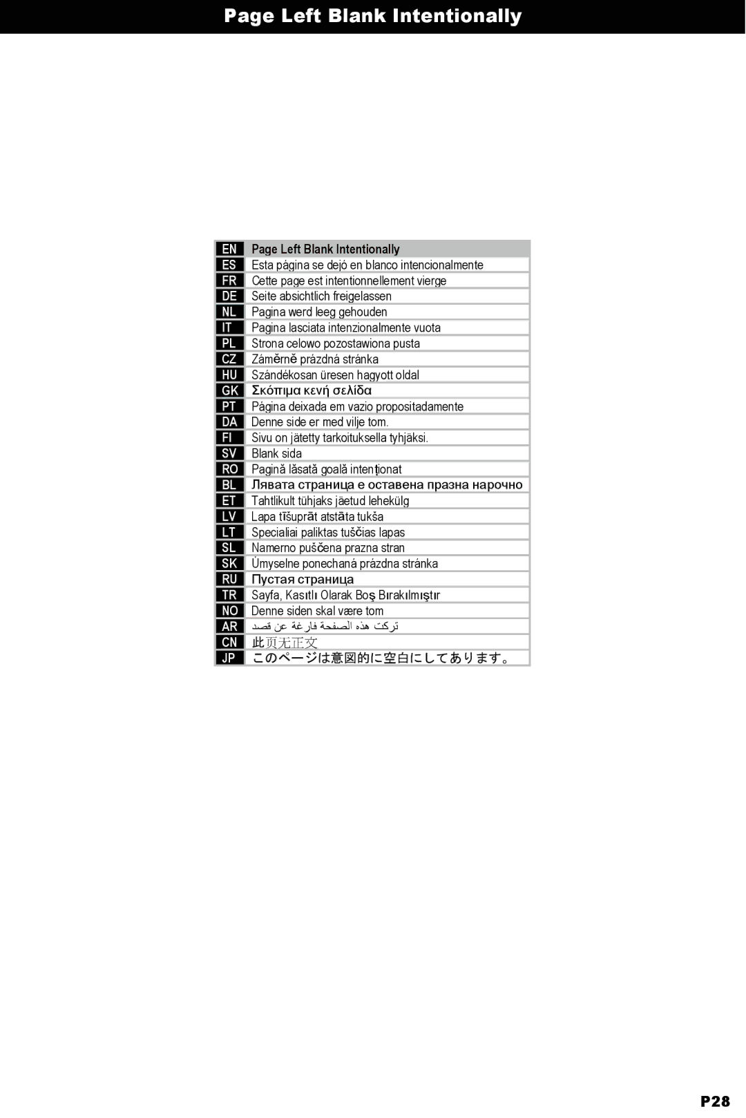 Omnimount OL125 C instruction manual P28 