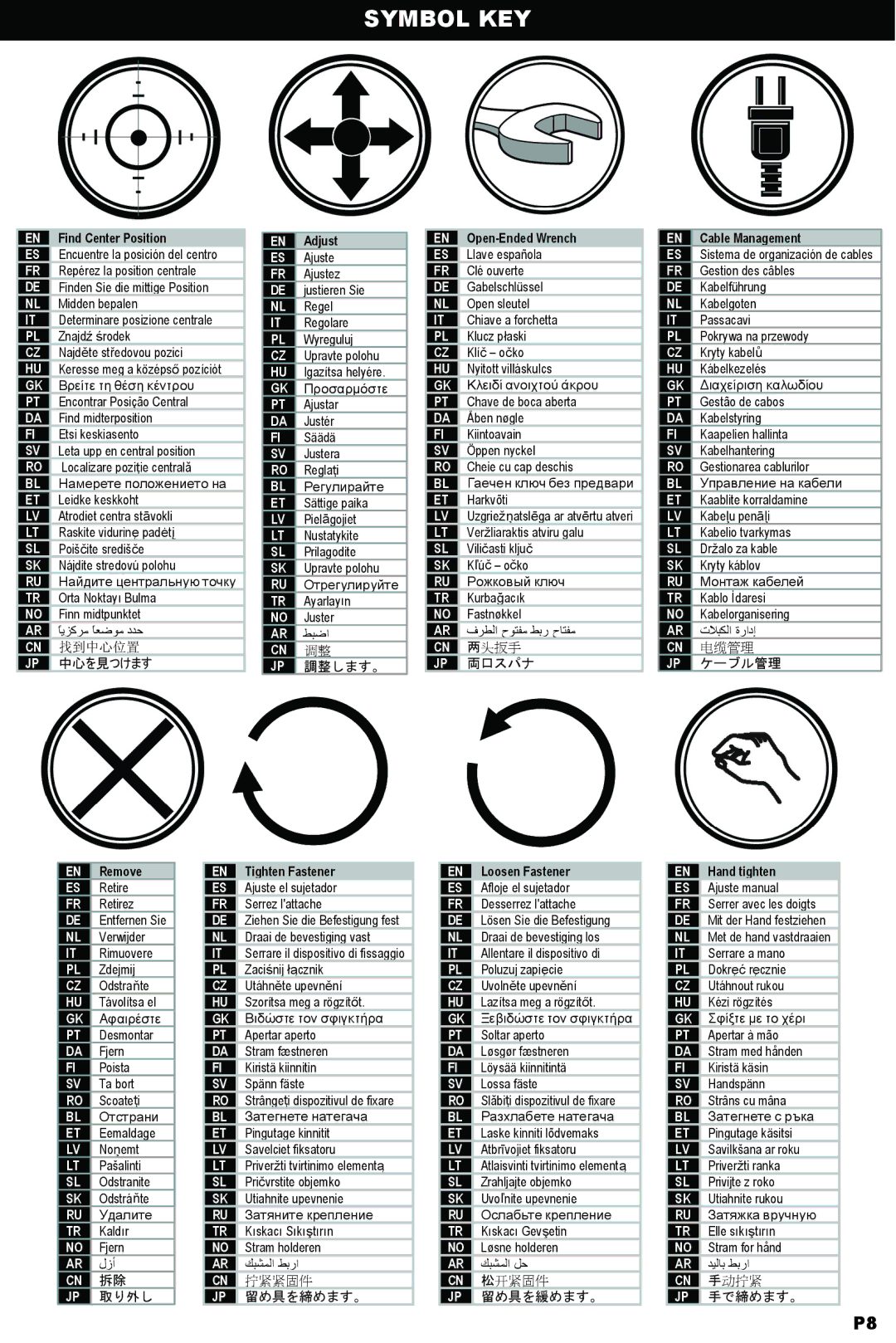 Omnimount OL125 C instruction manual Remove Tighten Fastener Loosen Fastener Hand tighten 