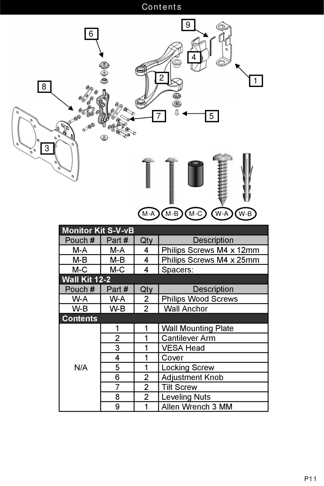 Omnimount OL50-C instruction manual Contents, Monitor Kit S-V-vB 