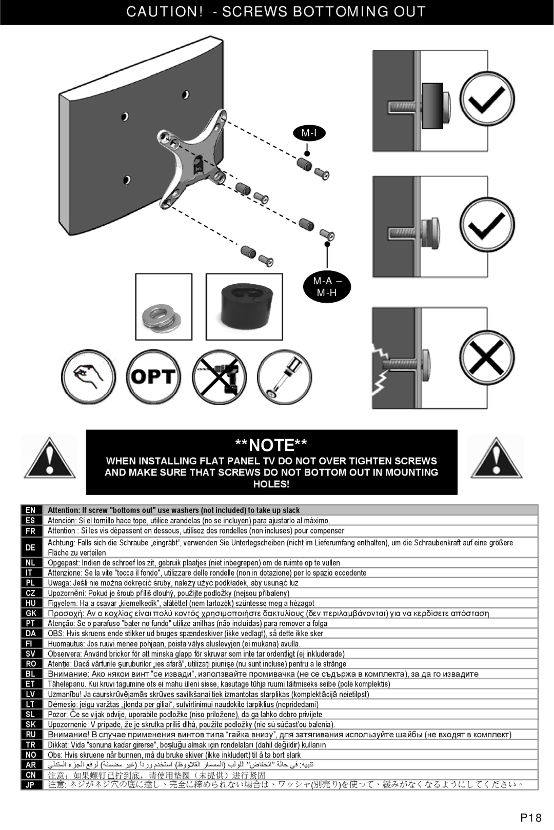 Omnimount OM10016 manual P18 