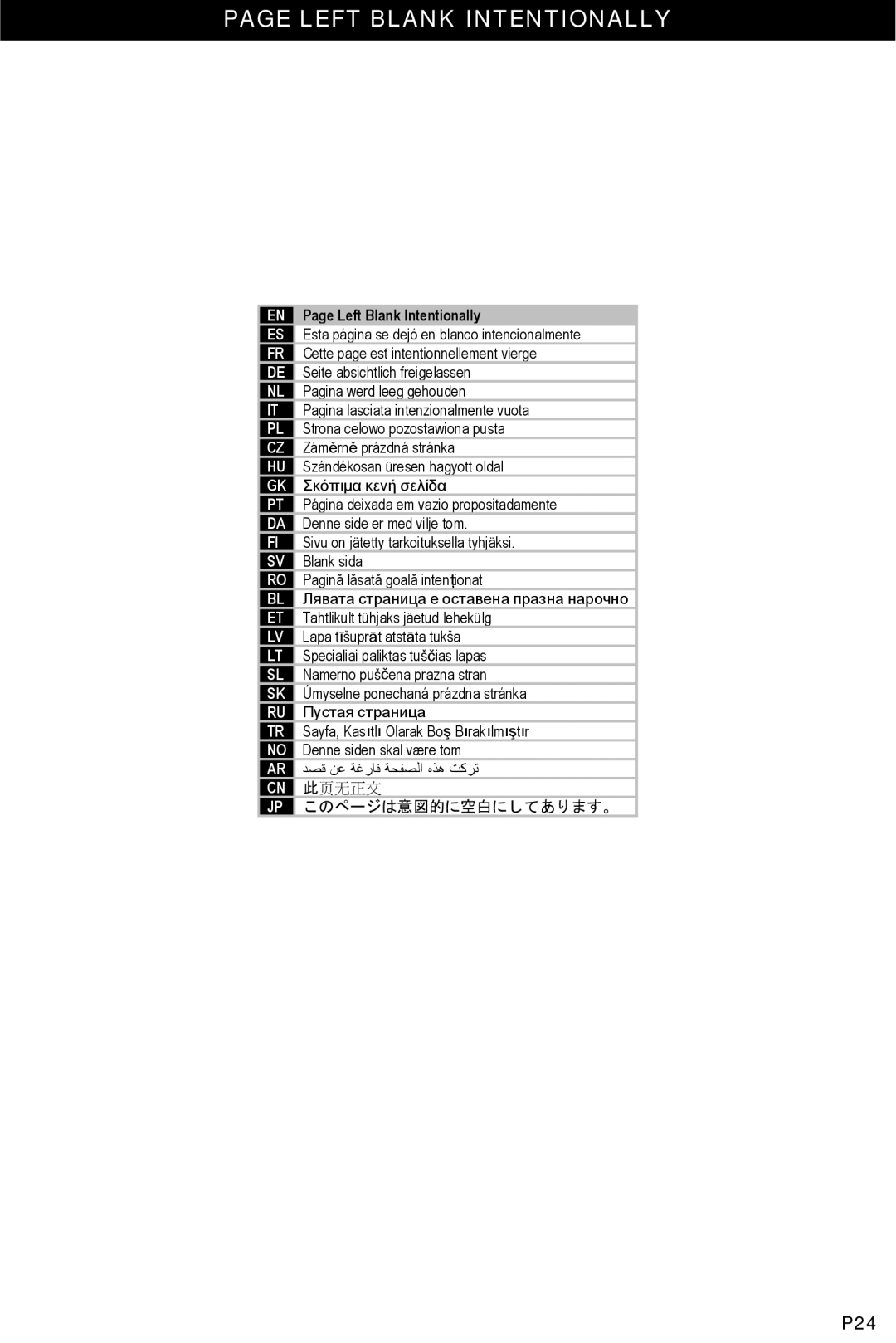 Omnimount OM10016 manual Left Blank Intentionally 