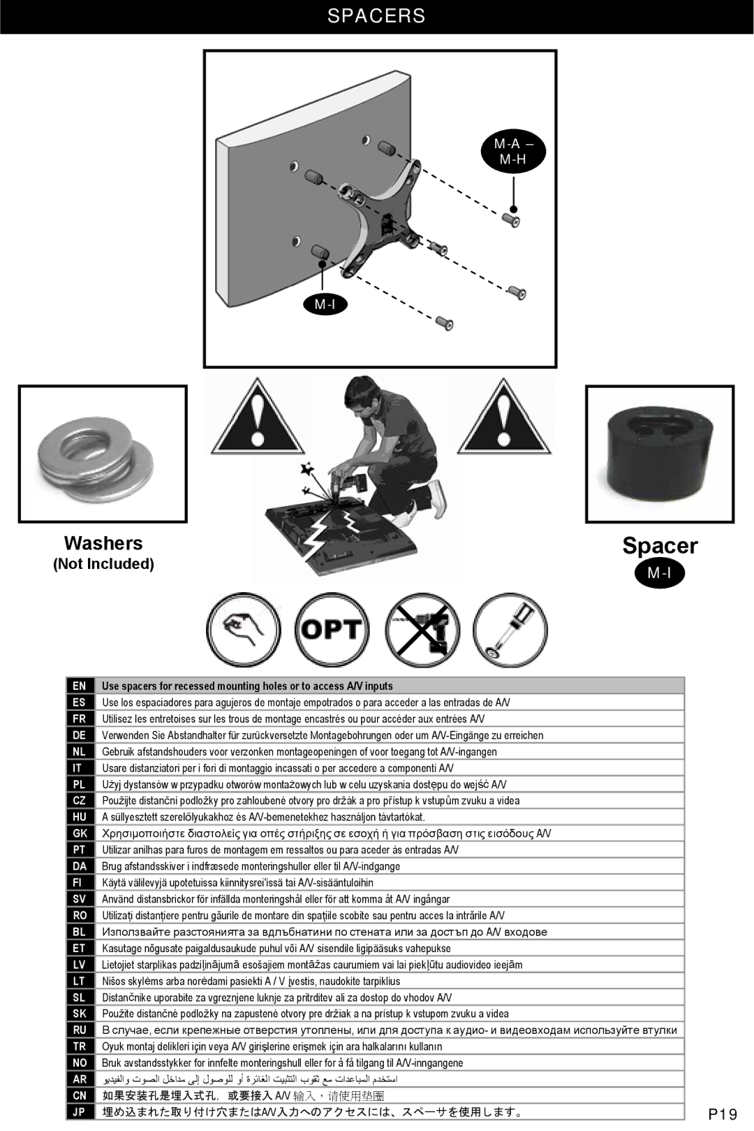 Omnimount OM10017 instruction manual Spacers 