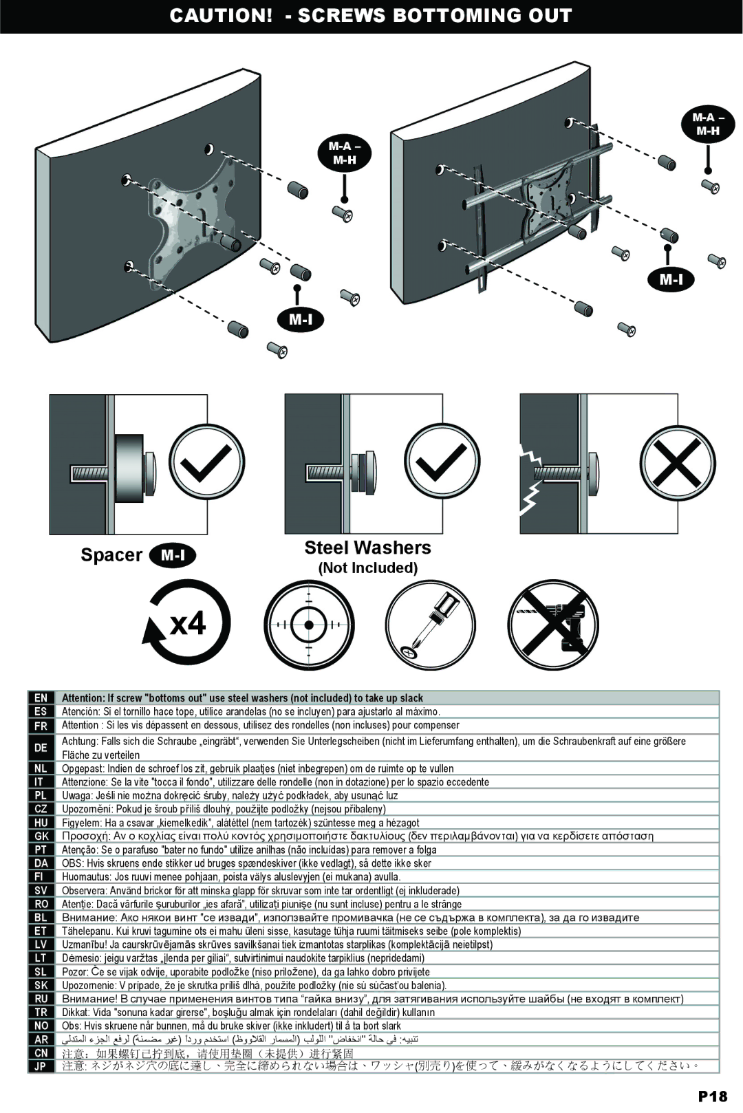 Omnimount OM10018 instruction manual Spacer Steel Washers 