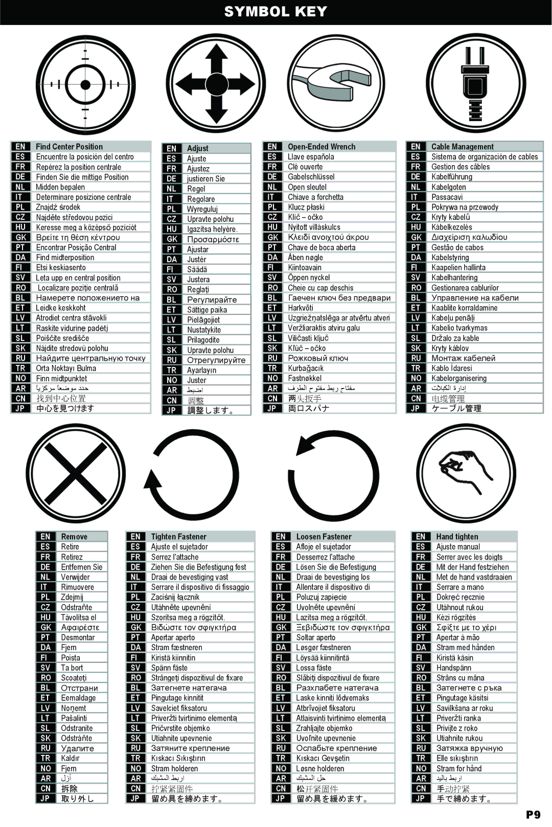 Omnimount OM10018 instruction manual Remove Tighten Fastener Loosen Fastener Hand tighten 