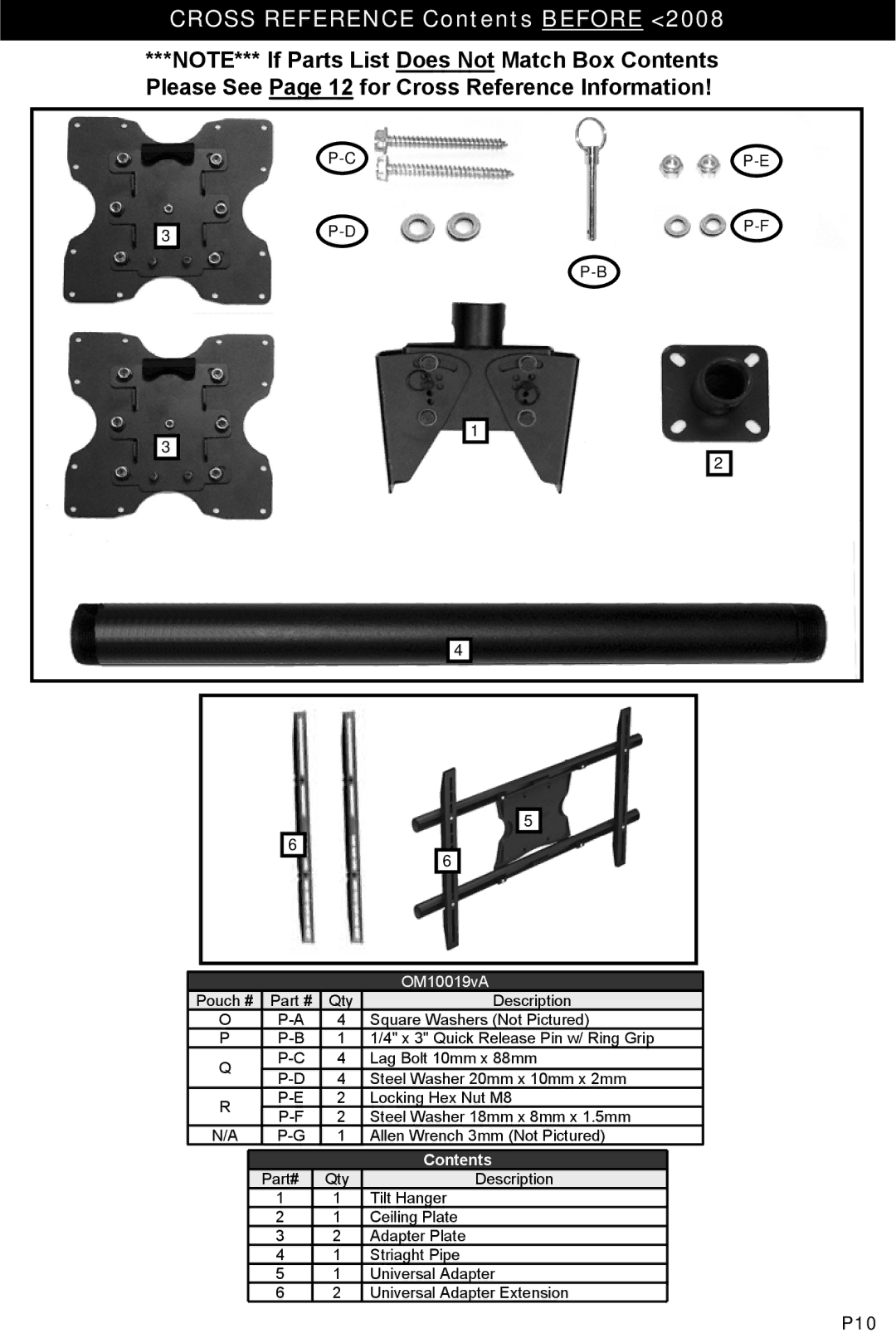 Omnimount OM10019 manual Cross Reference Contents Before 