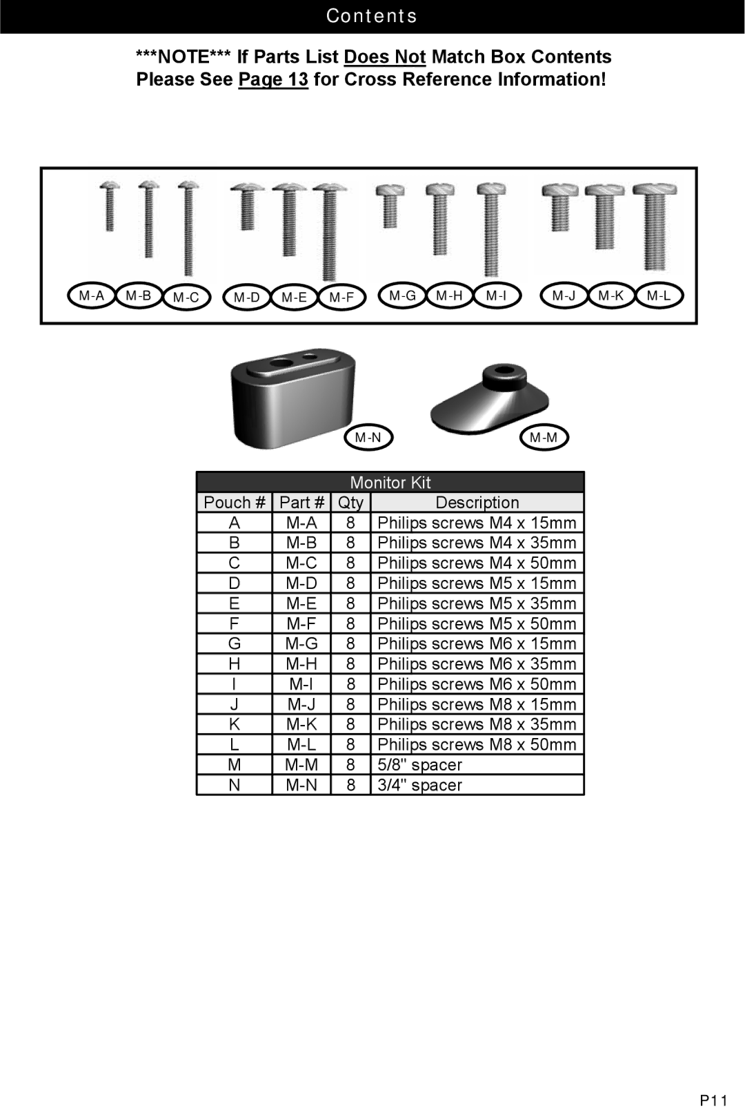 Omnimount OM10019 manual Contents 