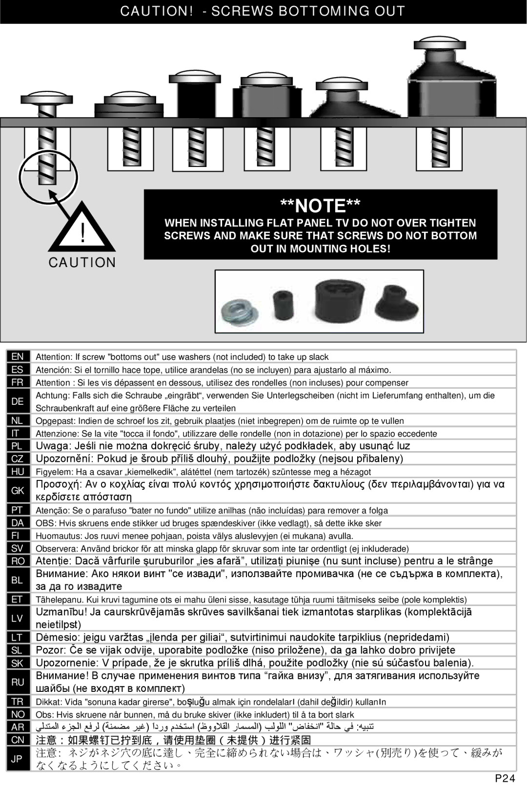 Omnimount OM10019 manual 注意：如果螺钉已拧到底，请使用垫圈（未提供）进行紧固 