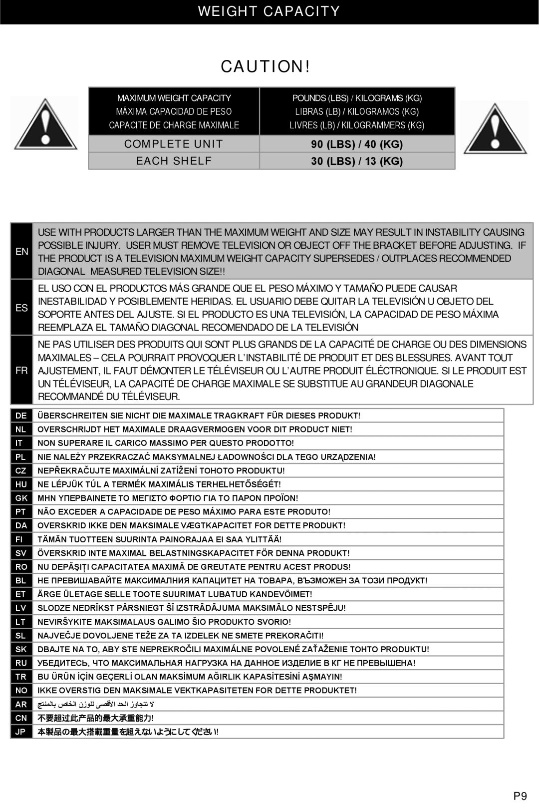 Omnimount OM10020 instruction manual Maximum Weight Capacity Pounds LBS / Kilograms KG 