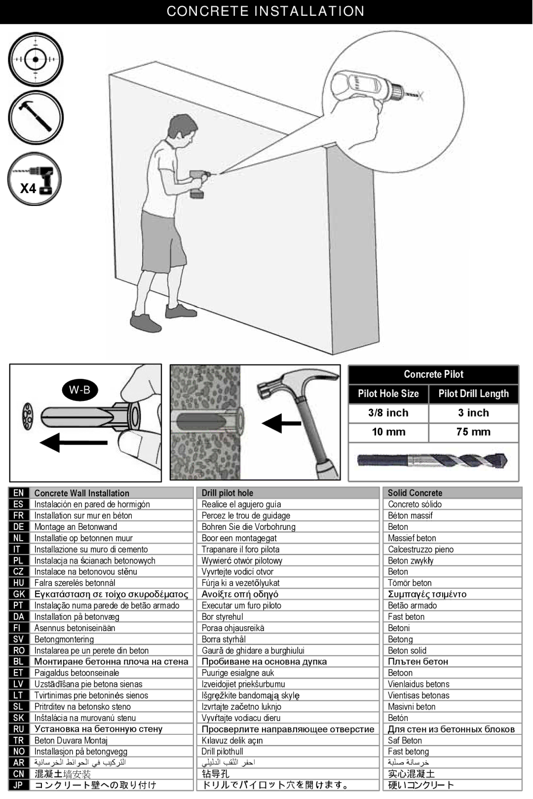 Omnimount NC80-F, OM1004460 manual コンクリート壁への取り付け, Solid Concrete 