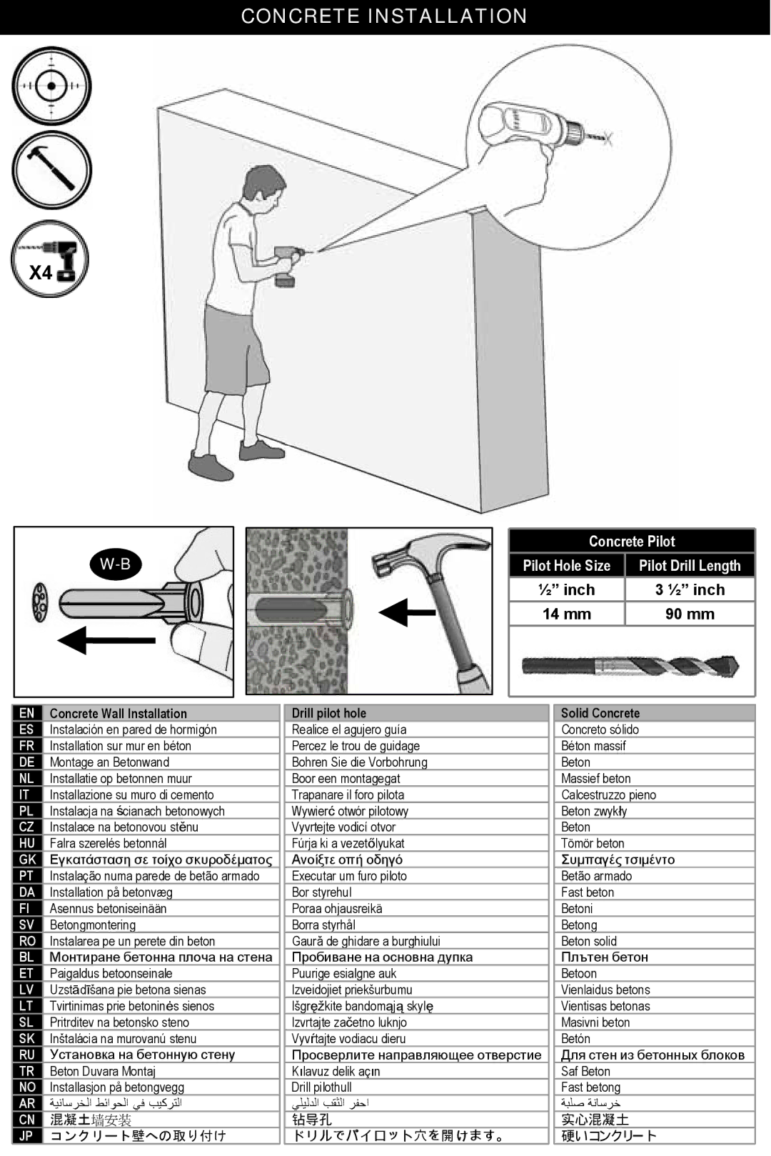 Omnimount NC200-F, OM1004462 manual コンクリート壁への取り付け, Solid Concrete 