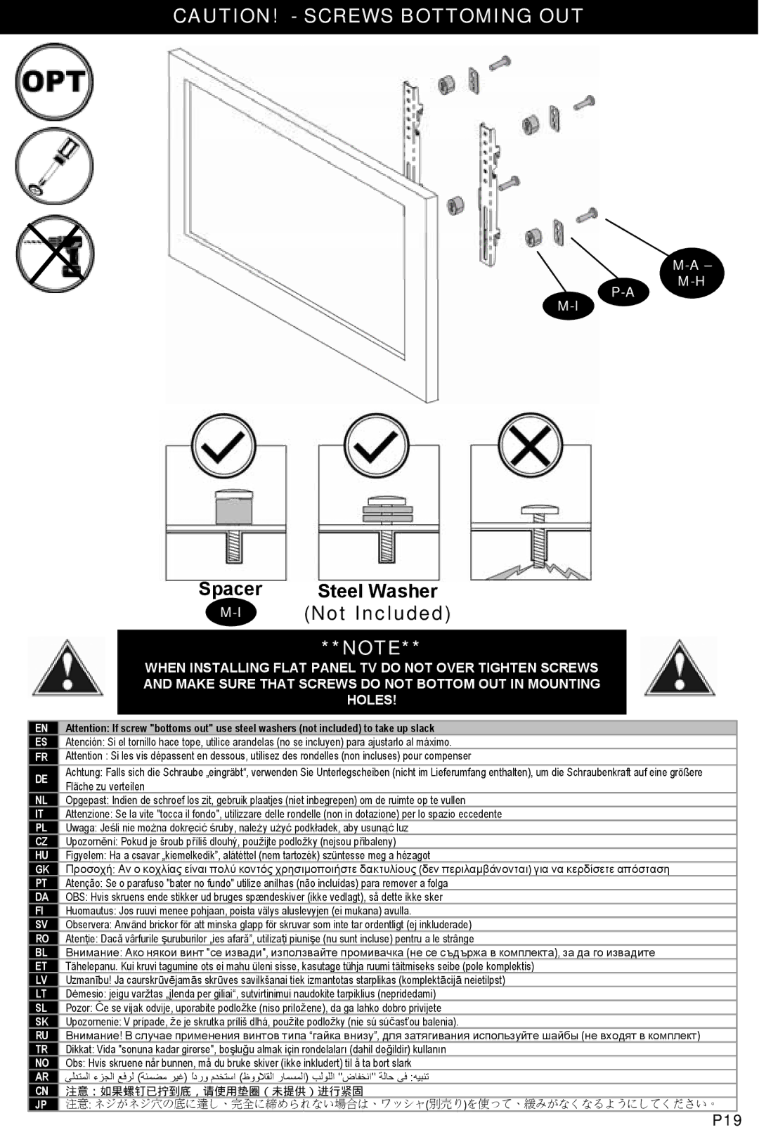 Omnimount NC200-F, OM1004462 manual Not Included 