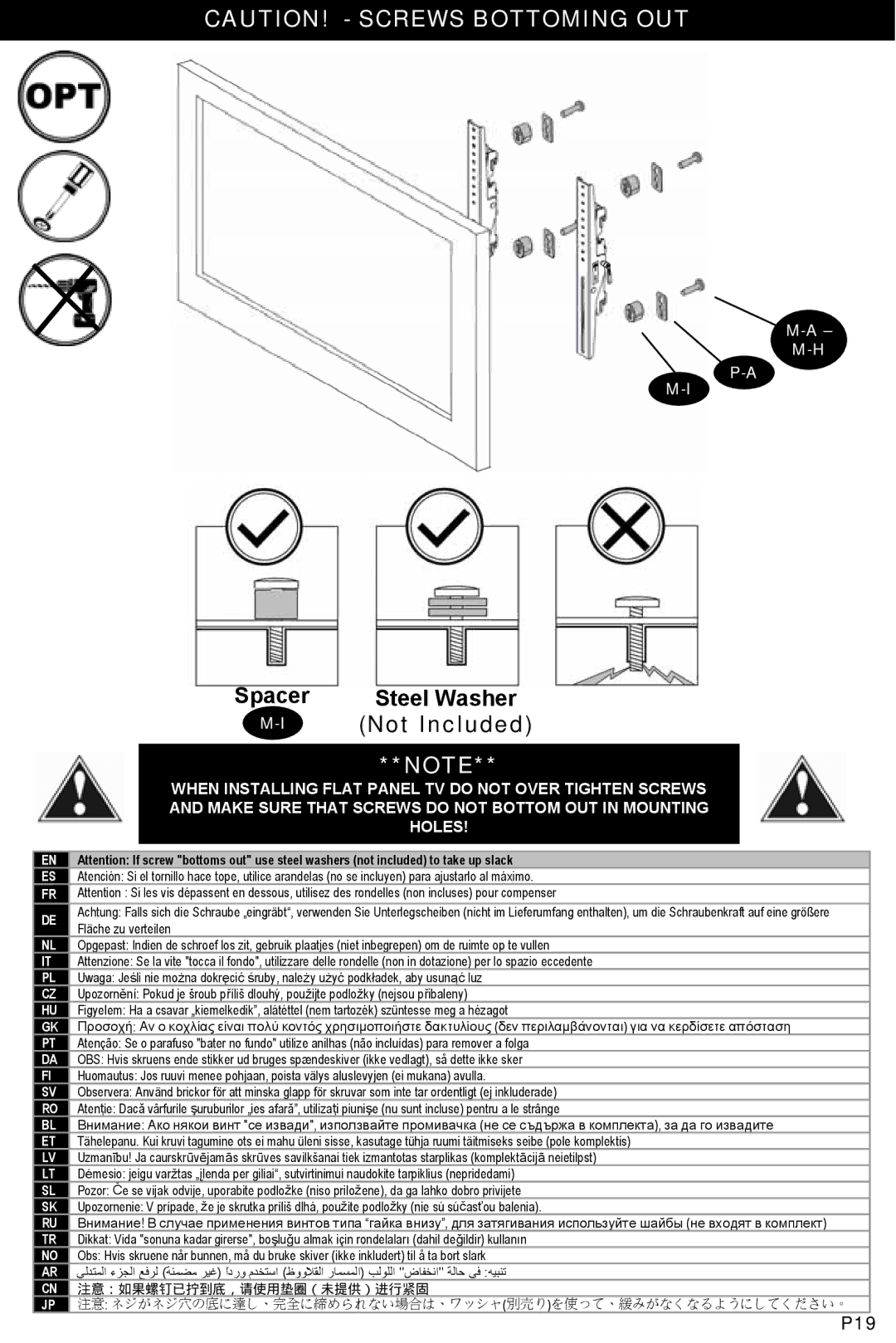 Omnimount NC200-T, OM1004463 manual Not Included 