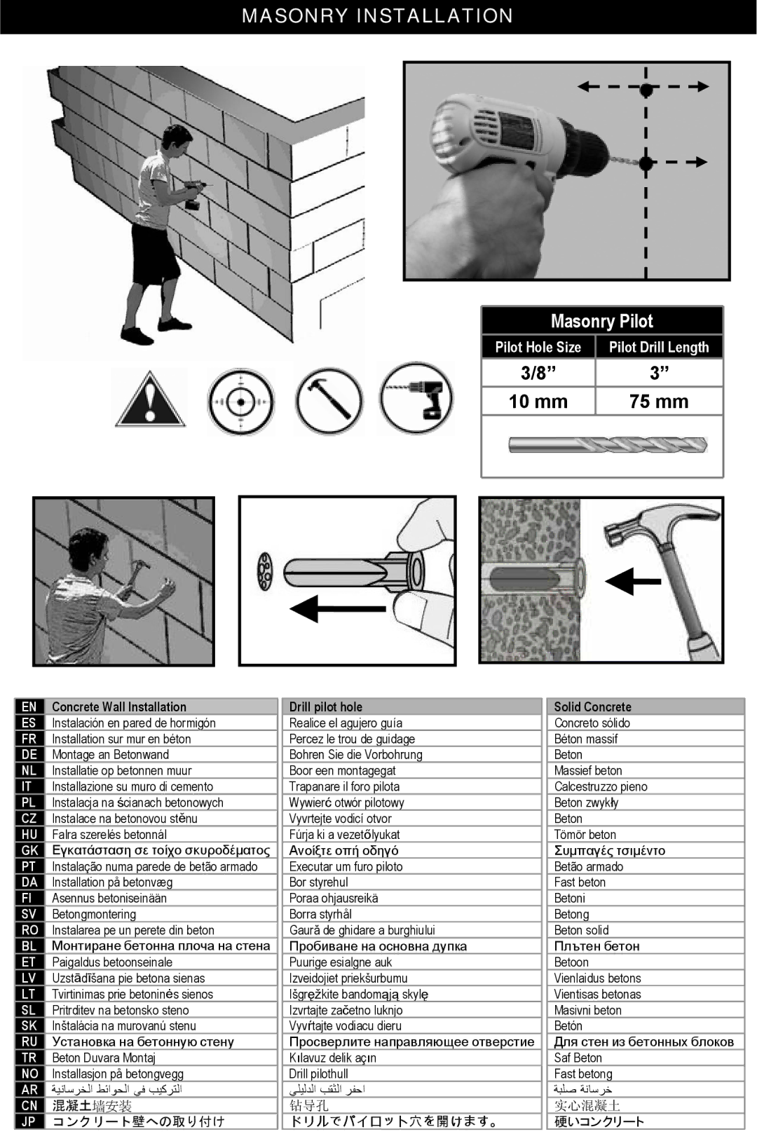 Omnimount 1N1-M, OM10056 manual Masonry Pilot, Solid Concrete 