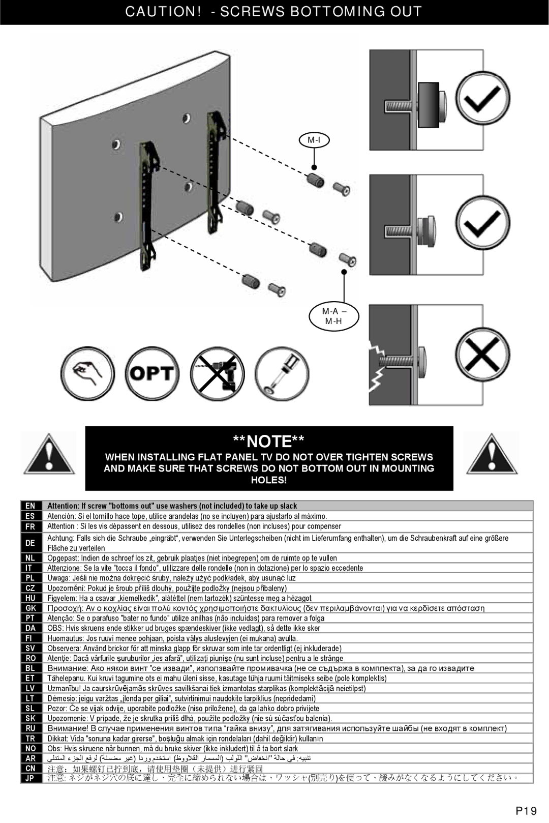 Omnimount 1N1-M, OM10056 manual P19 