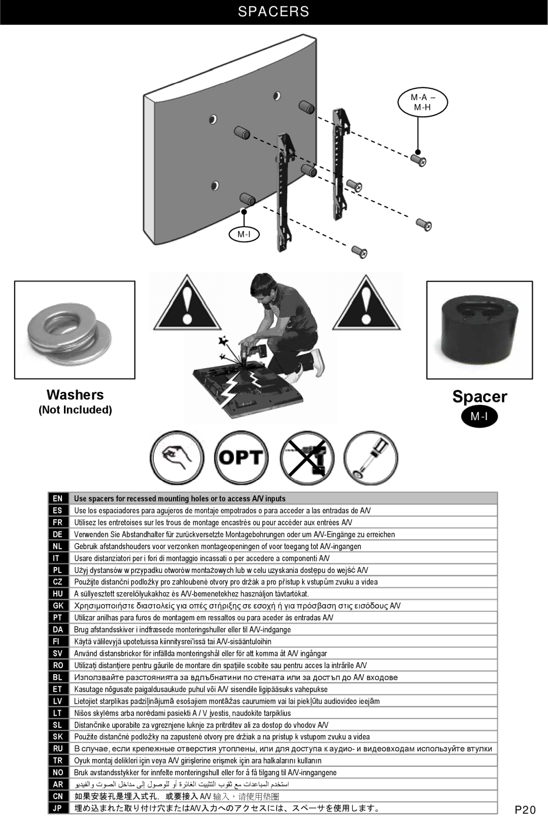 Omnimount OM10056, 1N1-M manual Spacers 