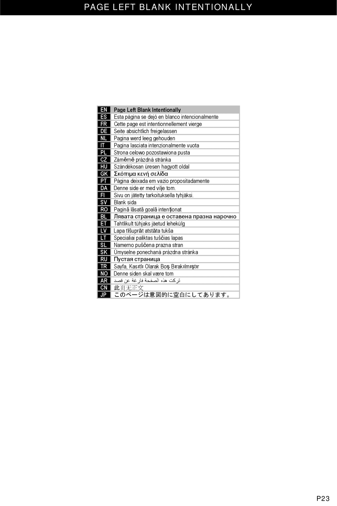 Omnimount 1N1-M, OM10056 manual Left Blank Intentionally 