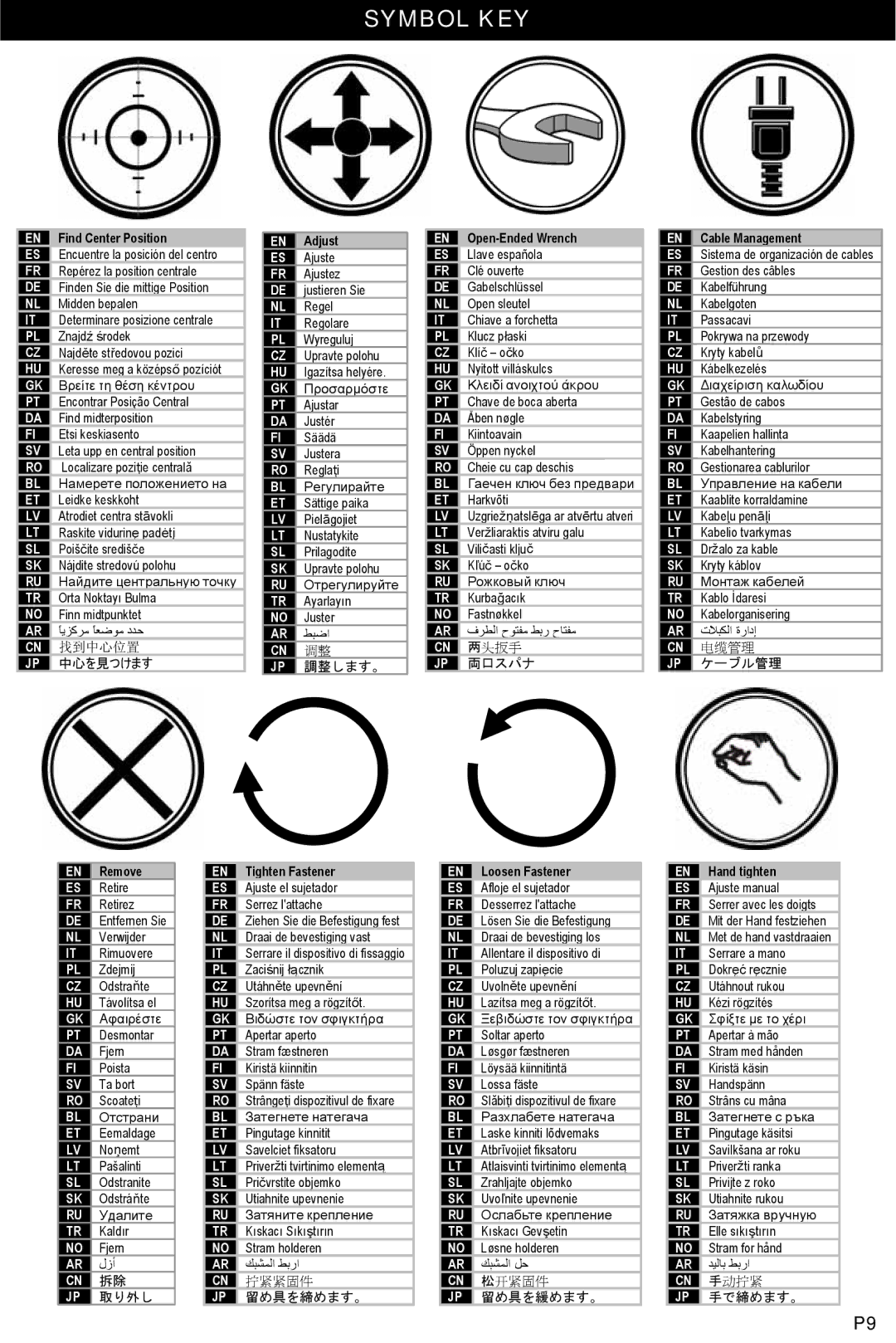 Omnimount 1N1-M, OM10056 manual Remove Tighten Fastener Loosen Fastener Hand tighten 