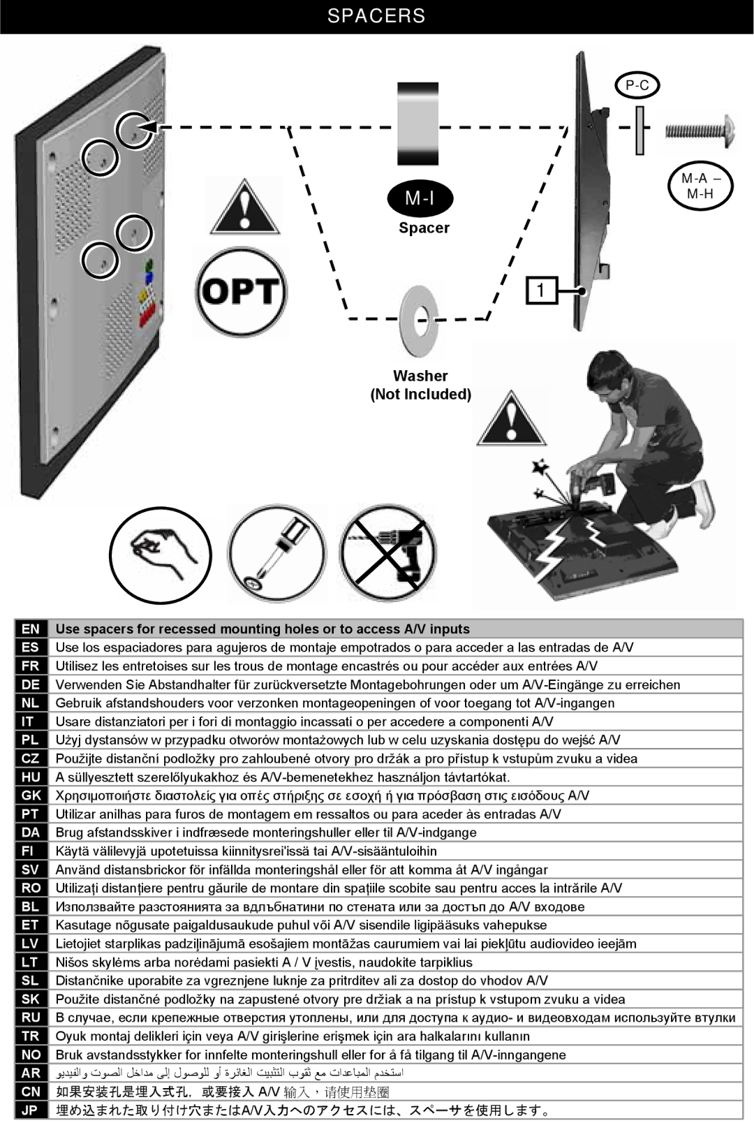 Omnimount OM10058, WM2-M manual Spacers, Spacer Washer Not Included 