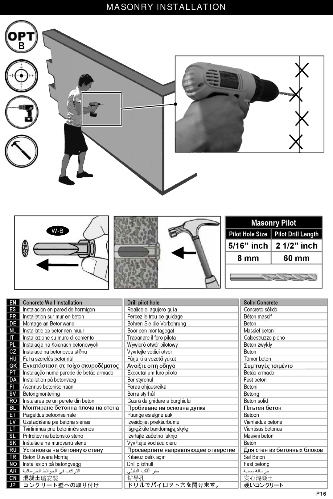 Omnimount OM10103, ECS instruction manual コンクリート壁への取り付け, Solid Concrete 