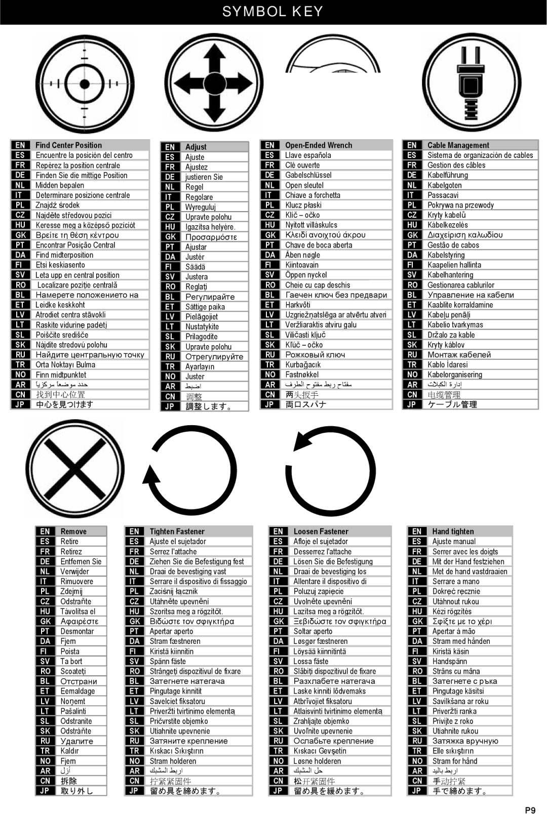 Omnimount ECS, OM10103 instruction manual Remove Tighten Fastener Loosen Fastener Hand tighten 