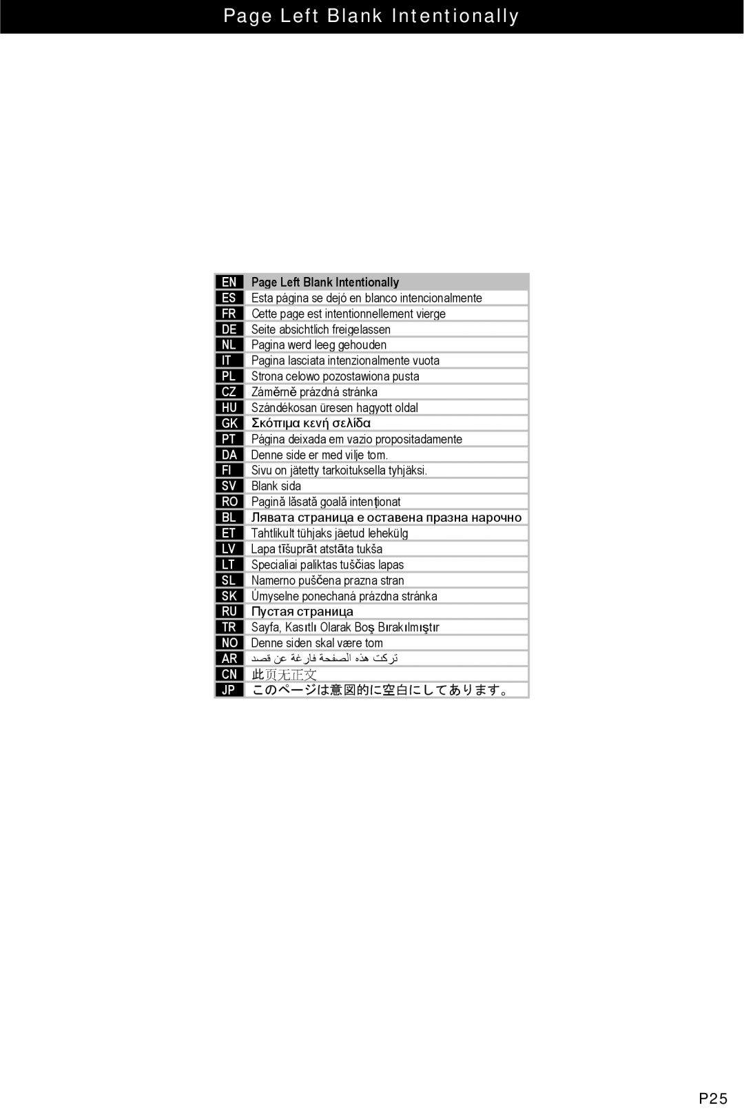 Omnimount 3N1-PJT, OM10131 instruction manual Left Blank Intentionally 